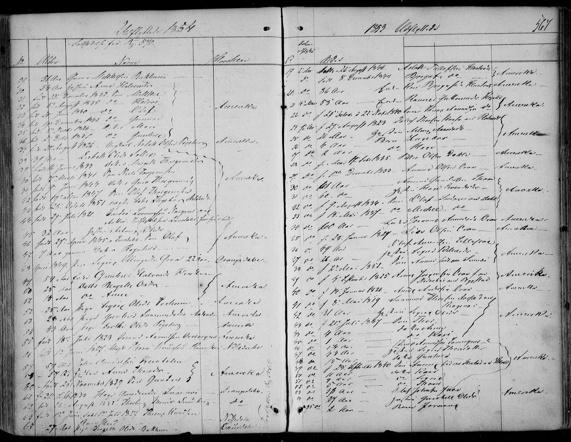 Kviteseid kirkebøker, SAKO/A-276/F/Fa/L0006: Parish register (official) no. I 6, 1836-1858, p. 567