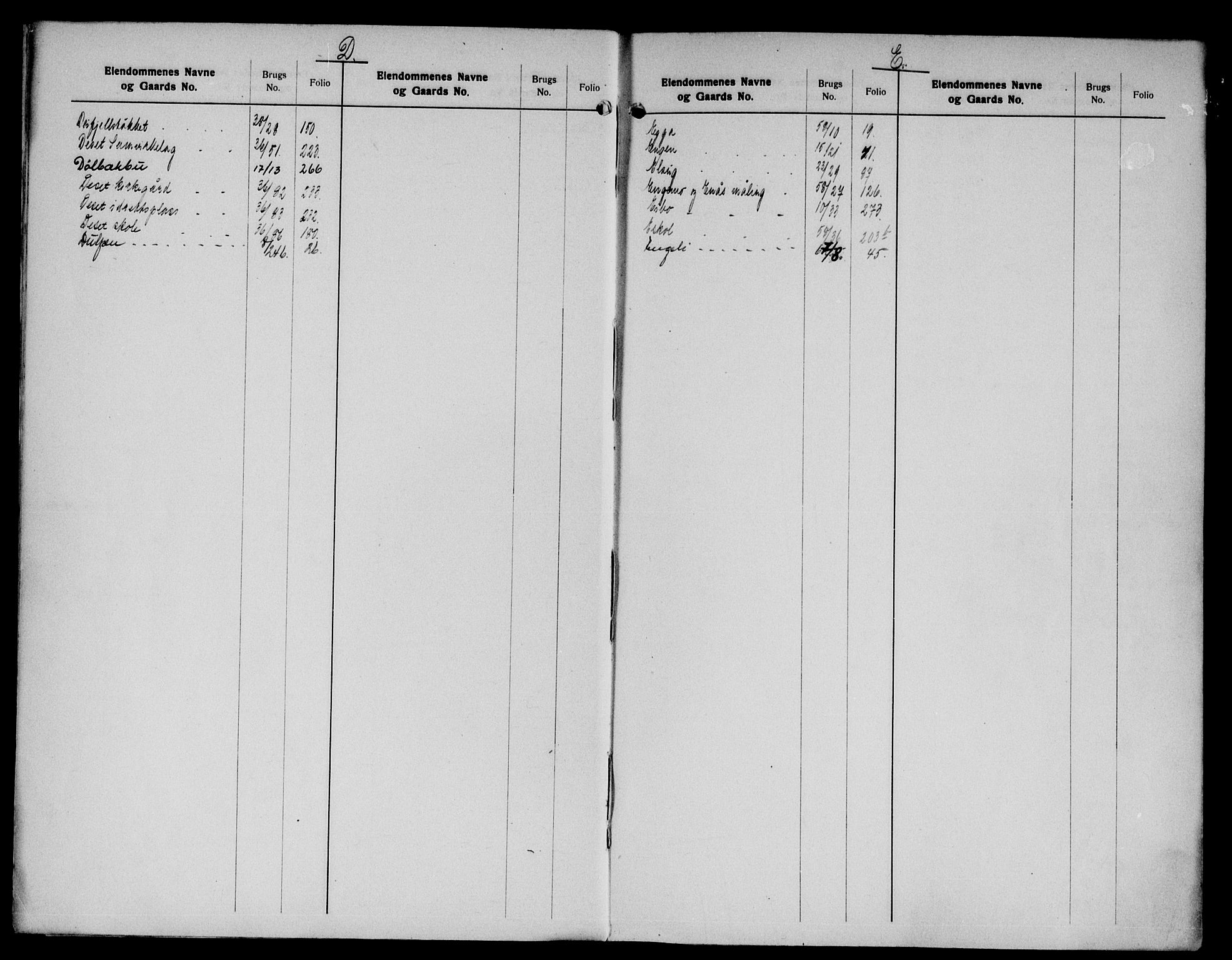 Sør-Østerdal sorenskriveri, AV/SAH-TING-018/H/Ha/Hac/L0055: Mortgage register no. 6, 1894-1954