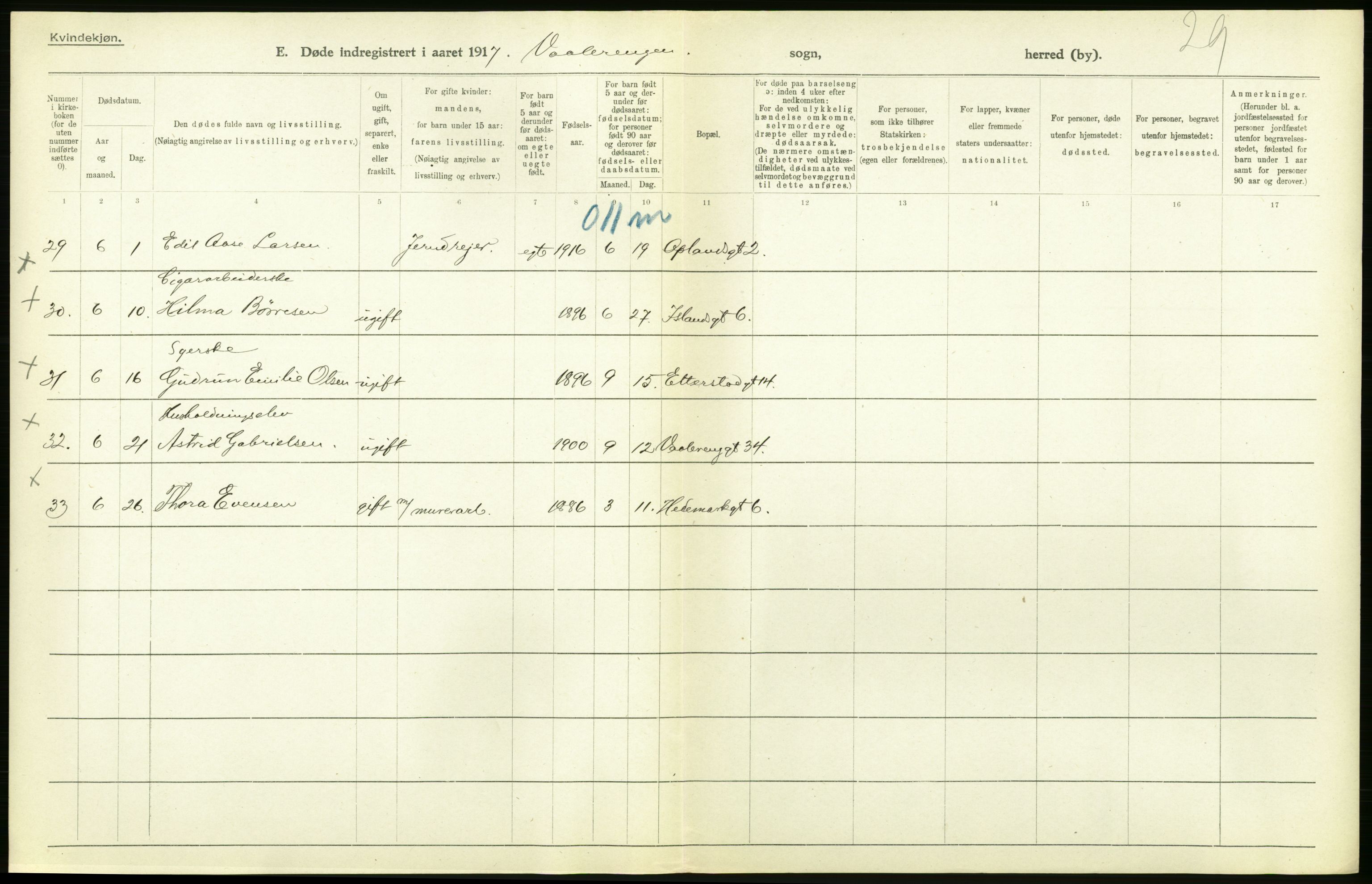 Statistisk sentralbyrå, Sosiodemografiske emner, Befolkning, RA/S-2228/D/Df/Dfb/Dfbg/L0011: Kristiania: Døde, dødfødte., 1917, p. 258