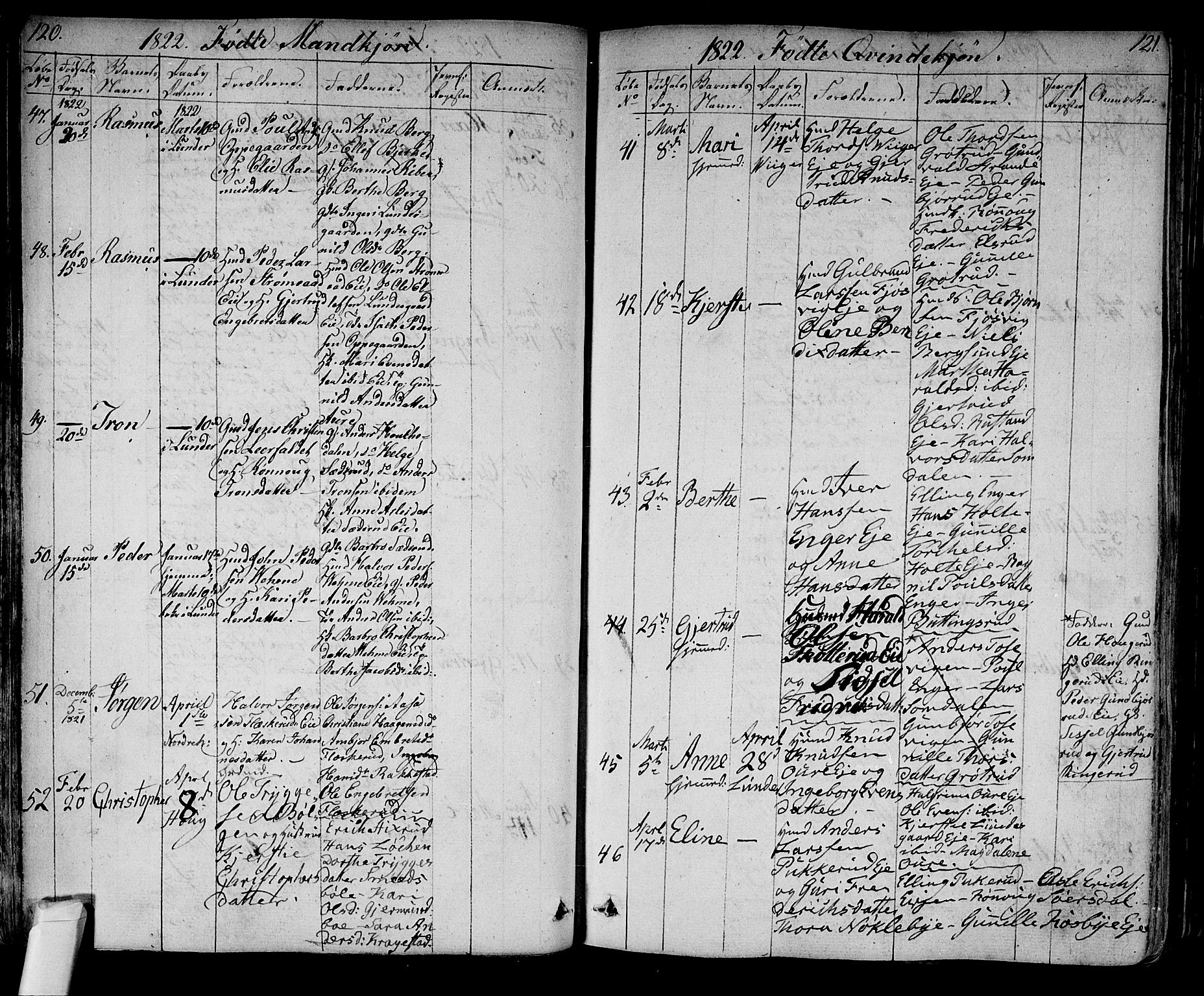 Norderhov kirkebøker, AV/SAKO-A-237/F/Fa/L0009: Parish register (official) no. 9, 1819-1837, p. 120-121