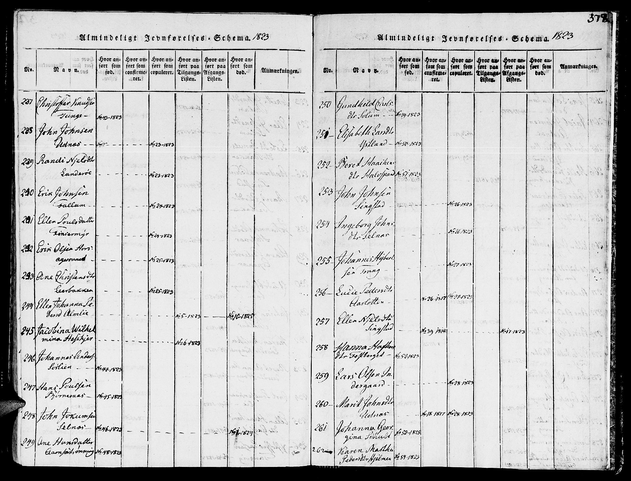 Ministerialprotokoller, klokkerbøker og fødselsregistre - Sør-Trøndelag, SAT/A-1456/646/L0608: Parish register (official) no. 646A06, 1816-1825, p. 378