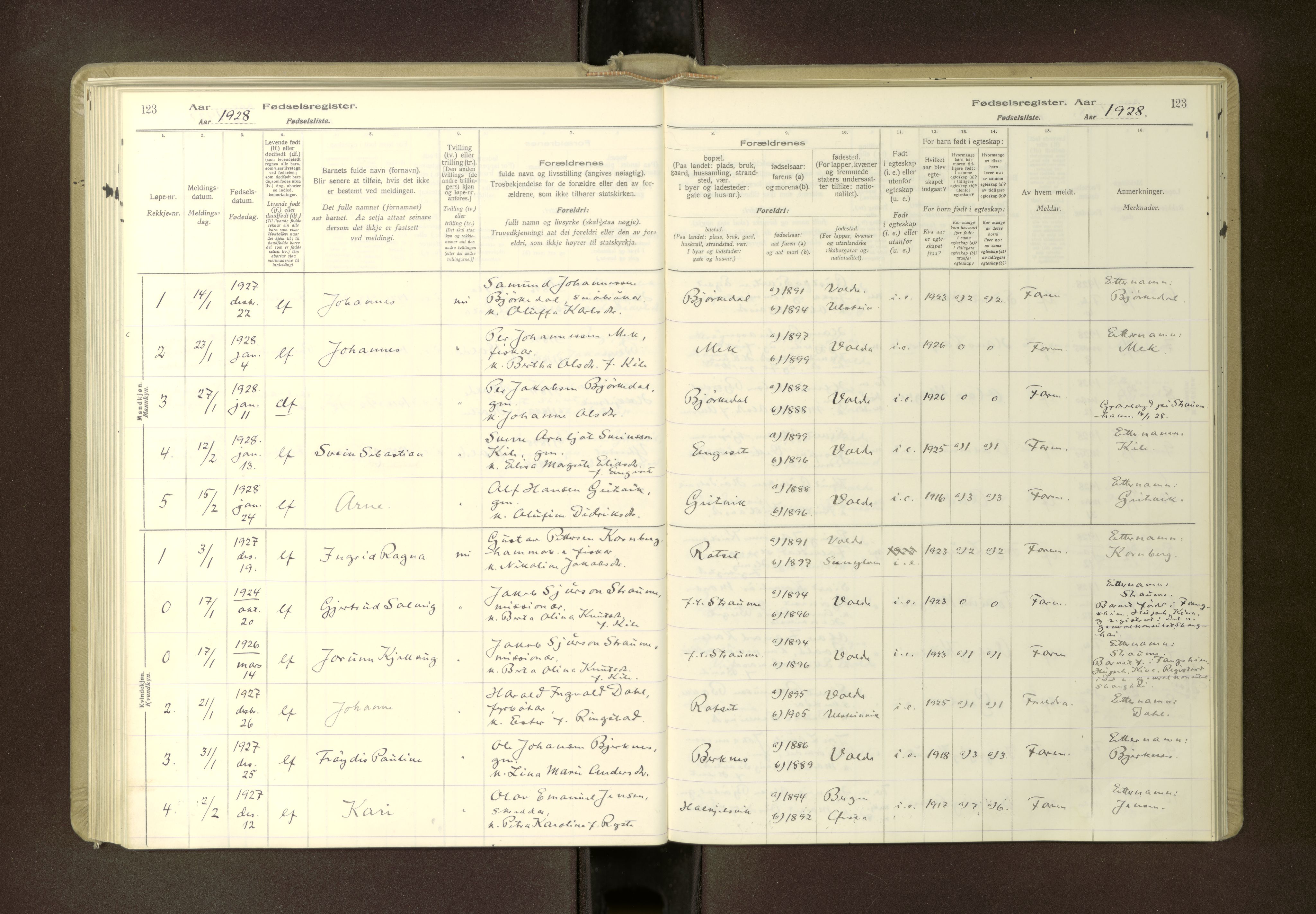 Ministerialprotokoller, klokkerbøker og fødselsregistre - Møre og Romsdal, SAT/A-1454/511/L0165: Birth register no. 511---, 1916-1937, p. 123