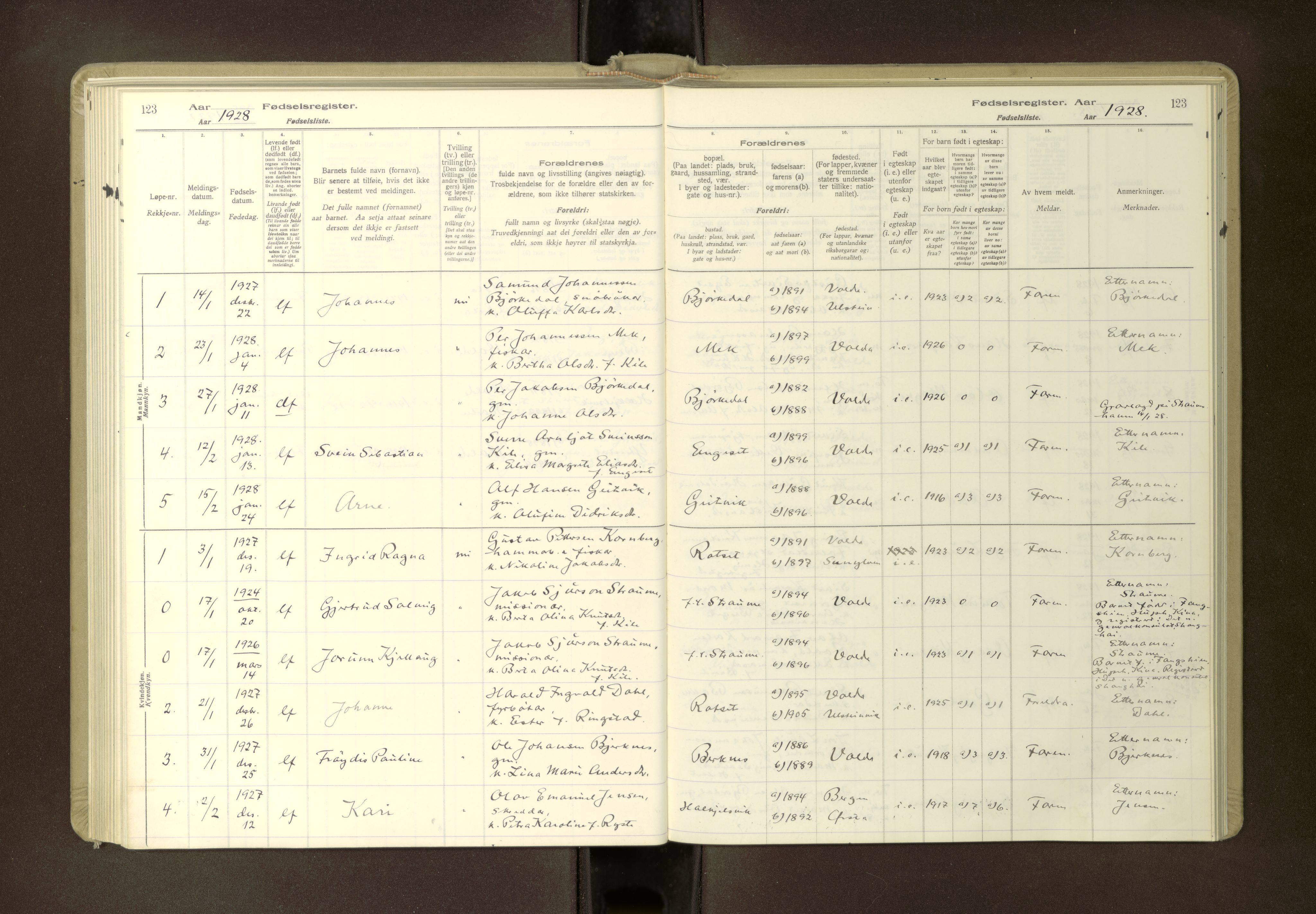 Ministerialprotokoller, klokkerbøker og fødselsregistre - Møre og Romsdal, AV/SAT-A-1454/511/L0165: Birth register no. 511---, 1916-1937, p. 123