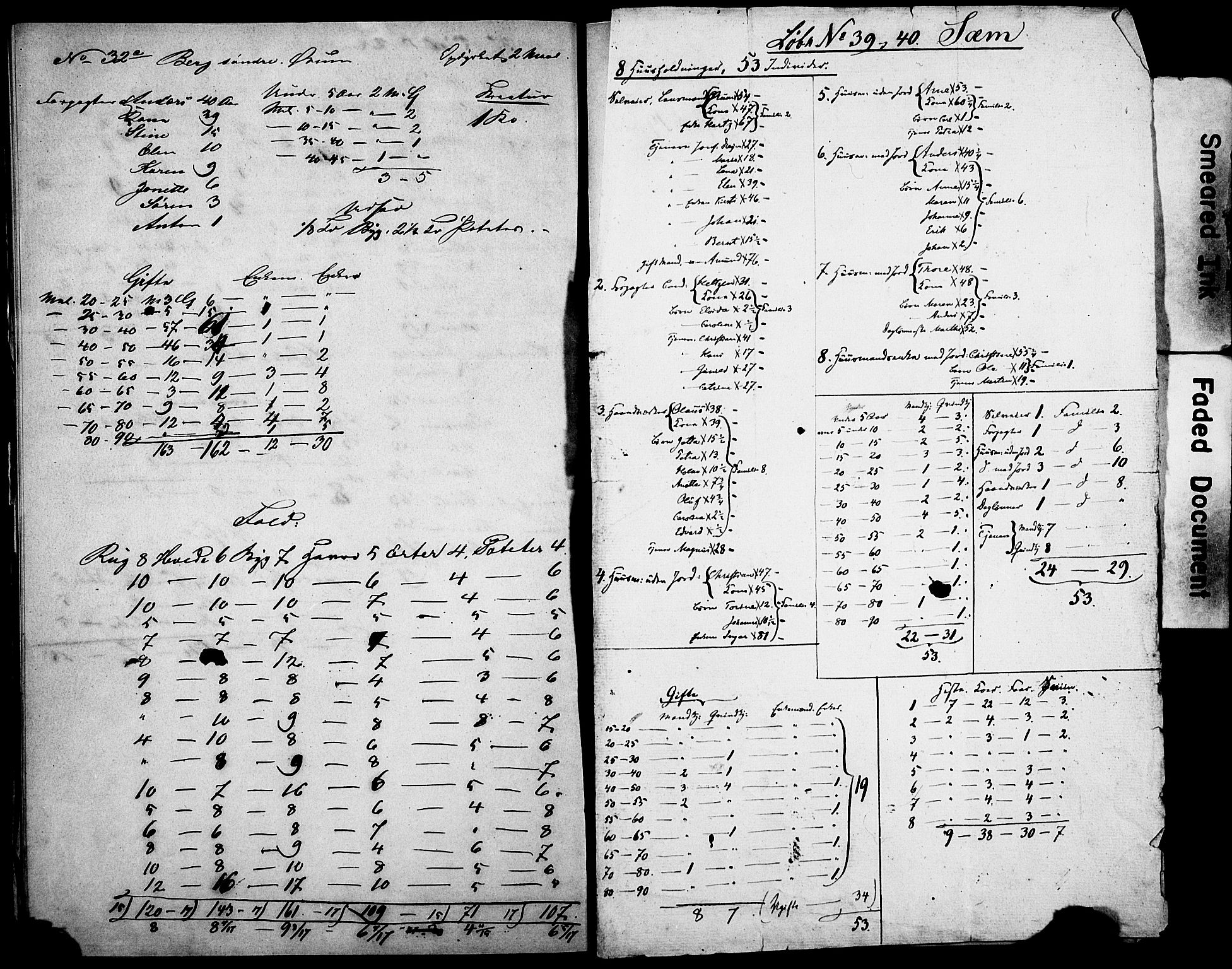 SAO, Census 1855 for Asker, 1855, p. 41