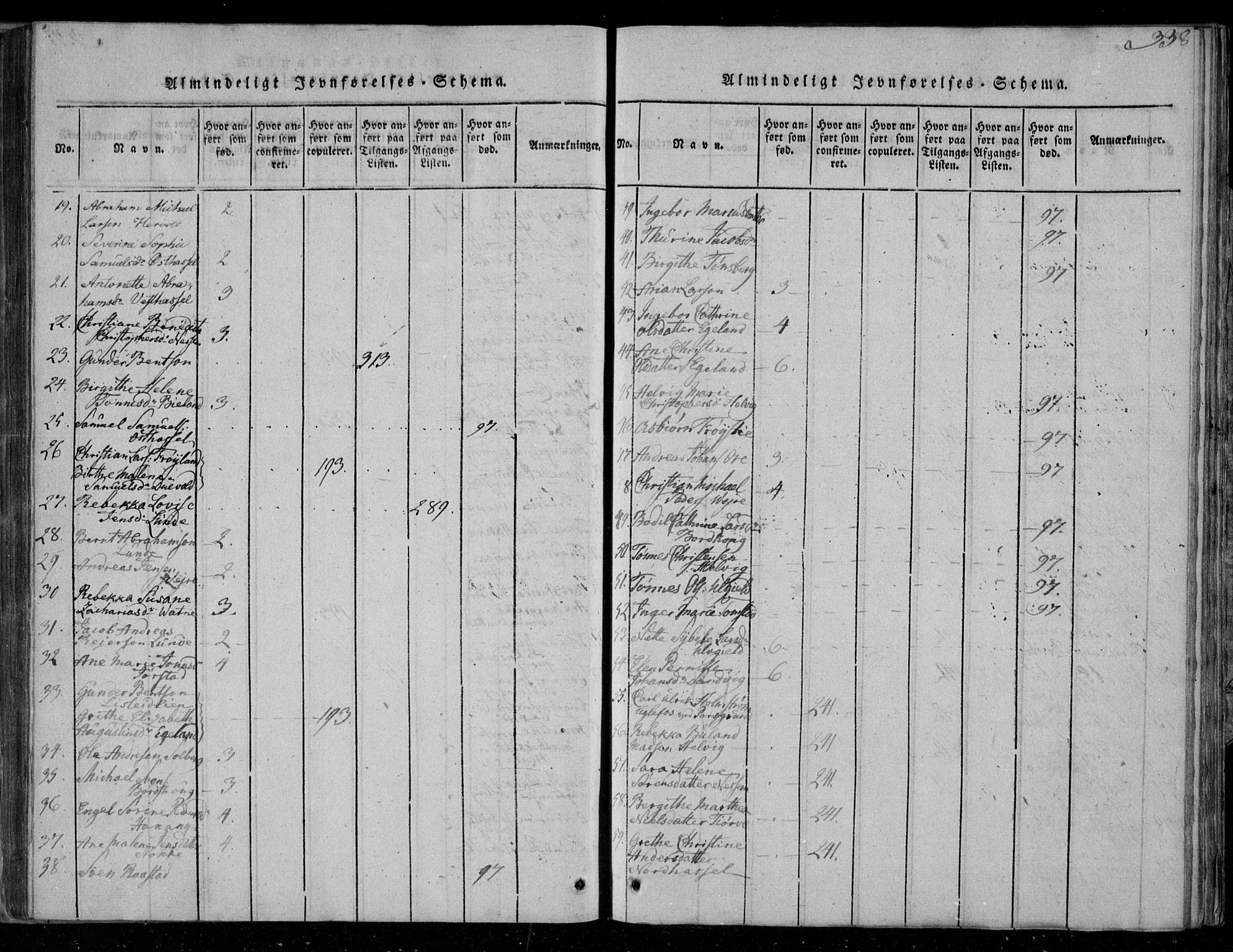 Lista sokneprestkontor, SAK/1111-0027/F/Fa/L0007: Parish register (official) no. A 7, 1816-1823, p. 338