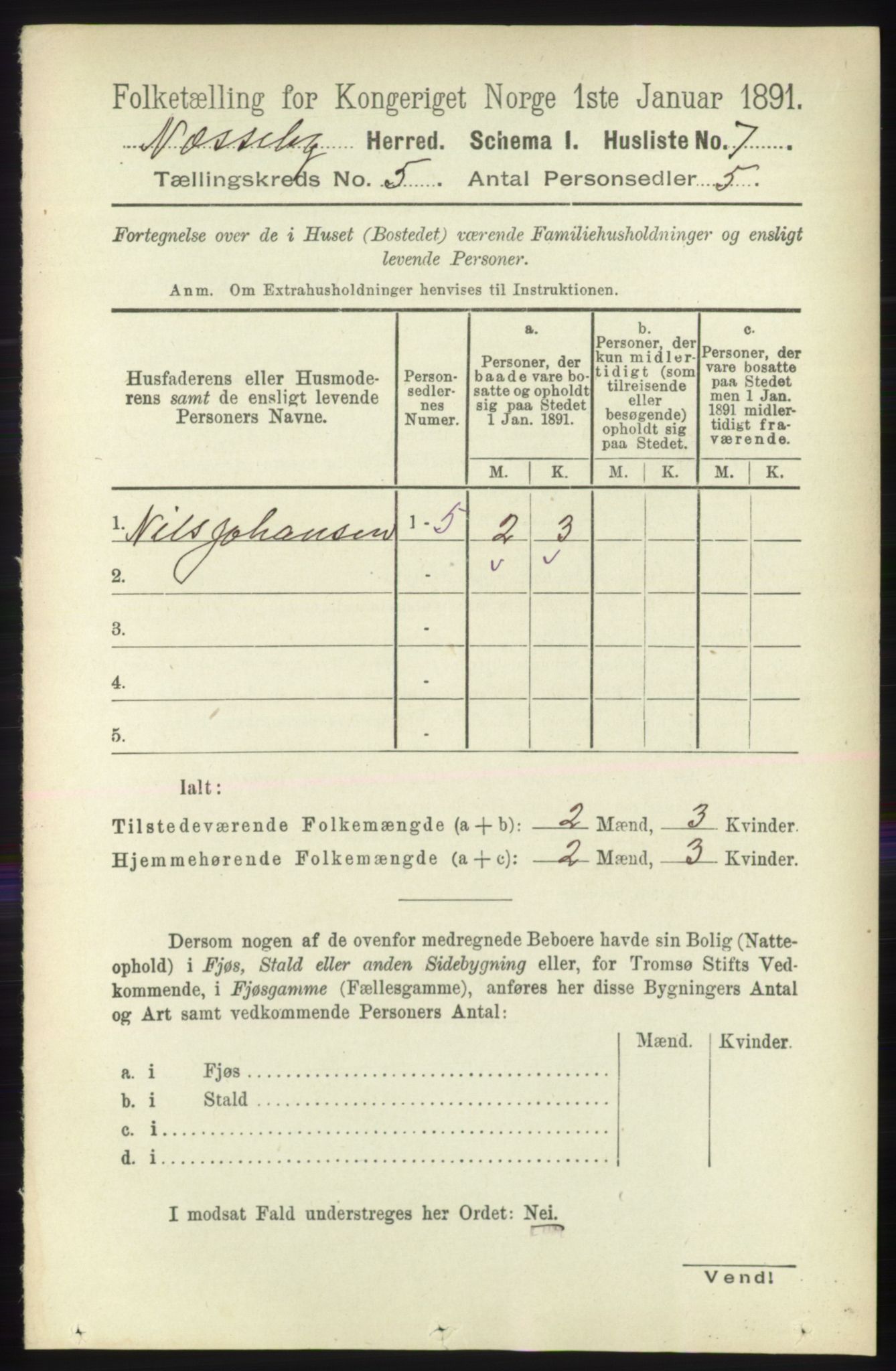 RA, 1891 census for 2027 Nesseby, 1891, p. 1403