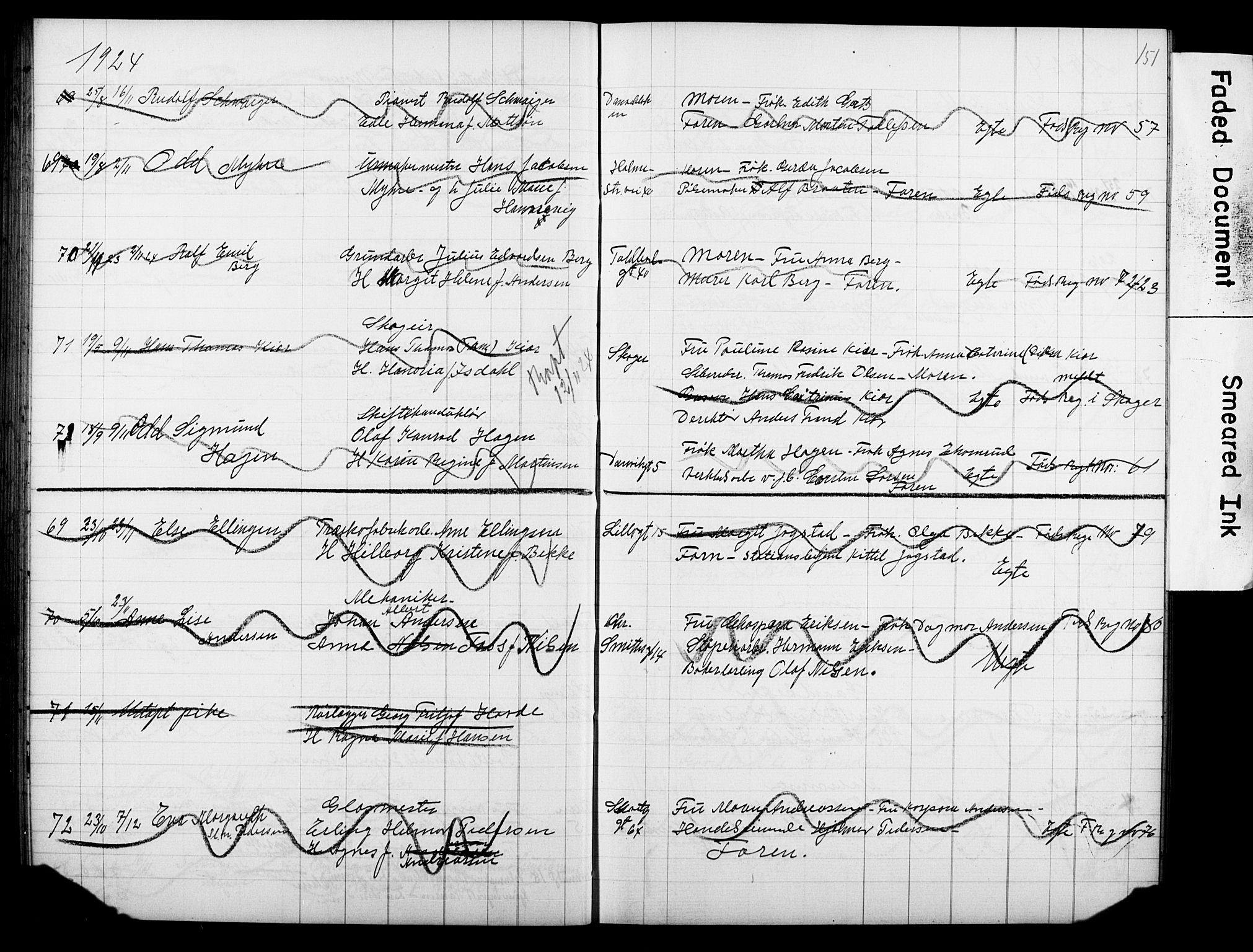 Strømsø kirkebøker, AV/SAKO-A-246/Y/Ya/L0007: Parish register draft no. I 7, 1915-1932, p. 151