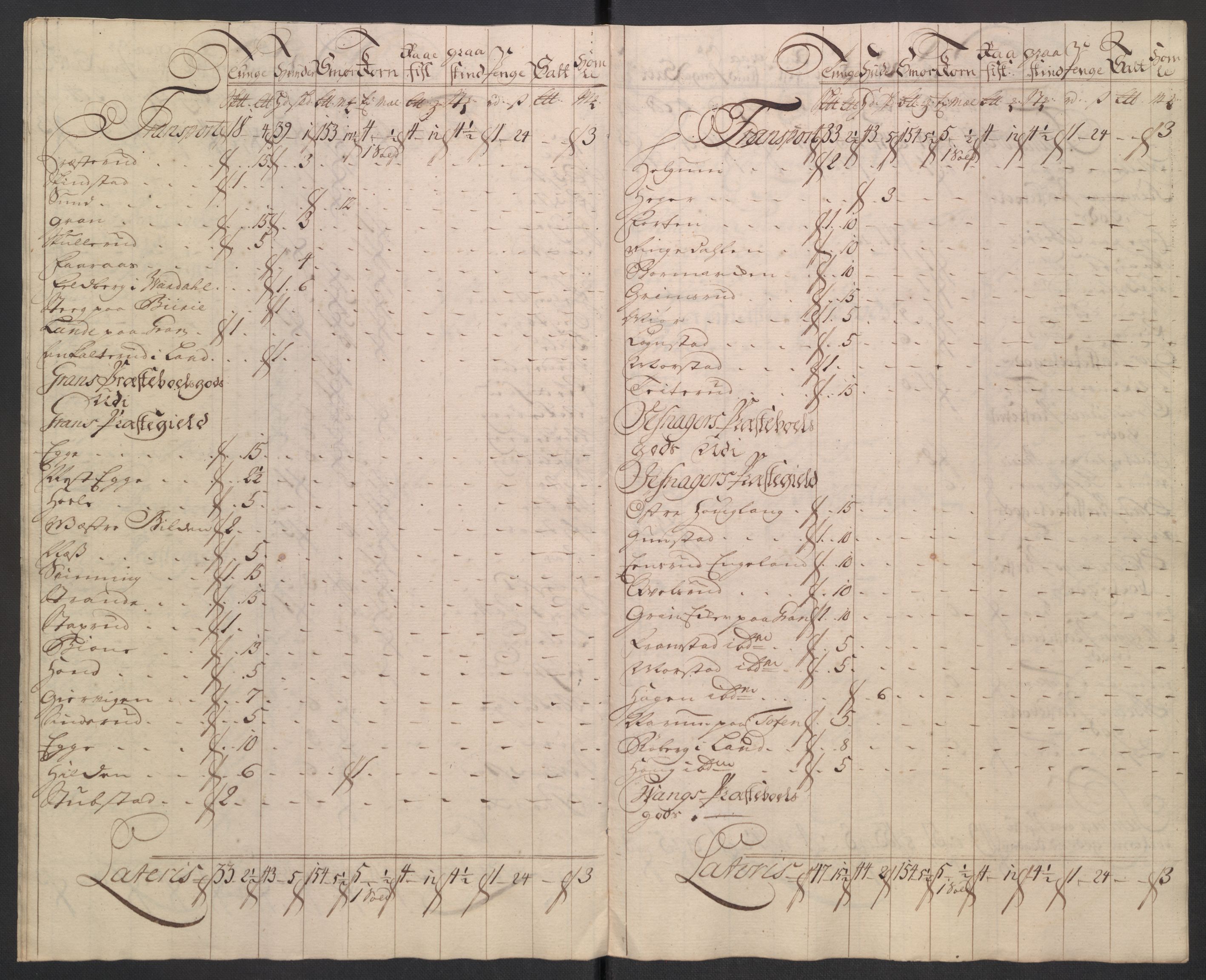 Rentekammeret inntil 1814, Reviderte regnskaper, Fogderegnskap, AV/RA-EA-4092/R18/L1348: Fogderegnskap Hadeland, Toten og Valdres, 1750-1751, p. 157