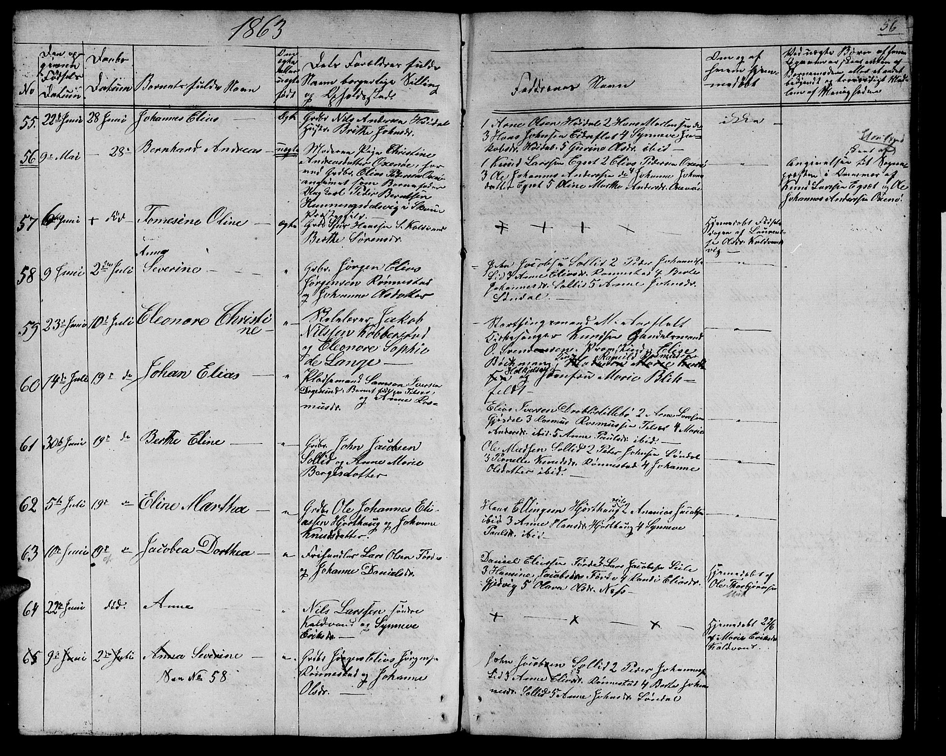 Ministerialprotokoller, klokkerbøker og fødselsregistre - Møre og Romsdal, AV/SAT-A-1454/511/L0156: Parish register (copy) no. 511C02, 1855-1863, p. 56