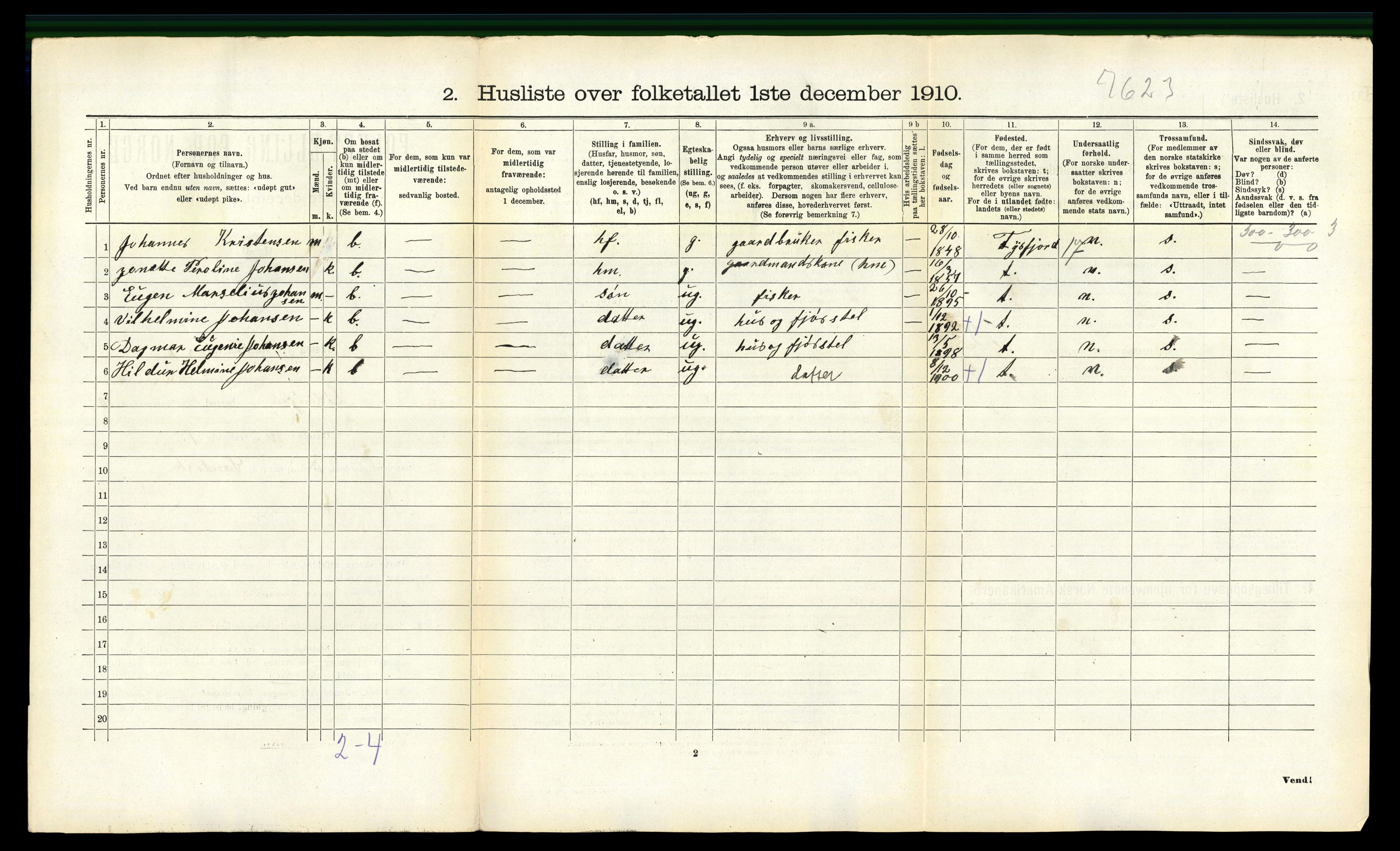 RA, 1910 census for Lødingen, 1910, p. 870