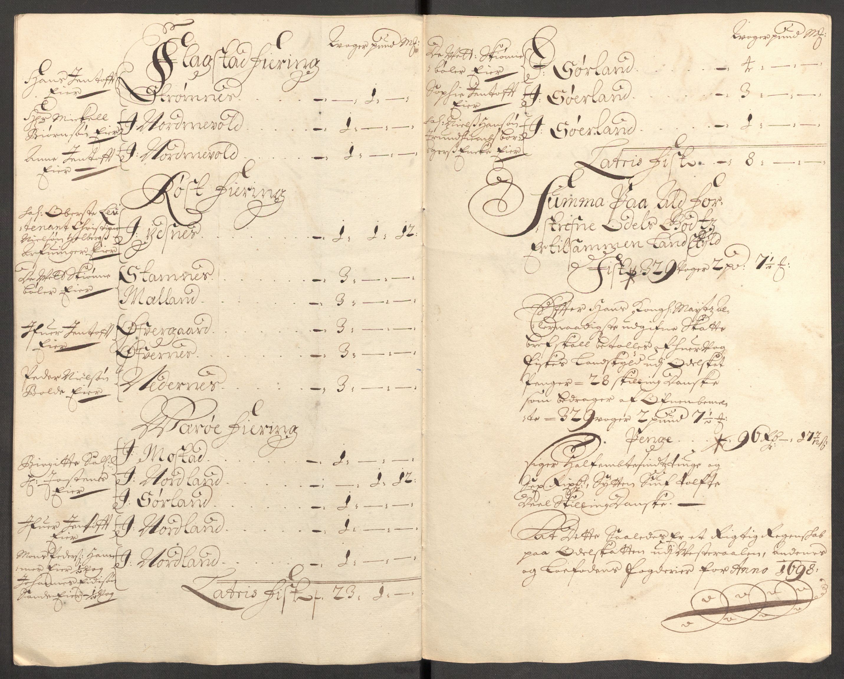 Rentekammeret inntil 1814, Reviderte regnskaper, Fogderegnskap, RA/EA-4092/R67/L4678: Fogderegnskap Vesterålen, Andenes og Lofoten, 1696-1708, p. 245