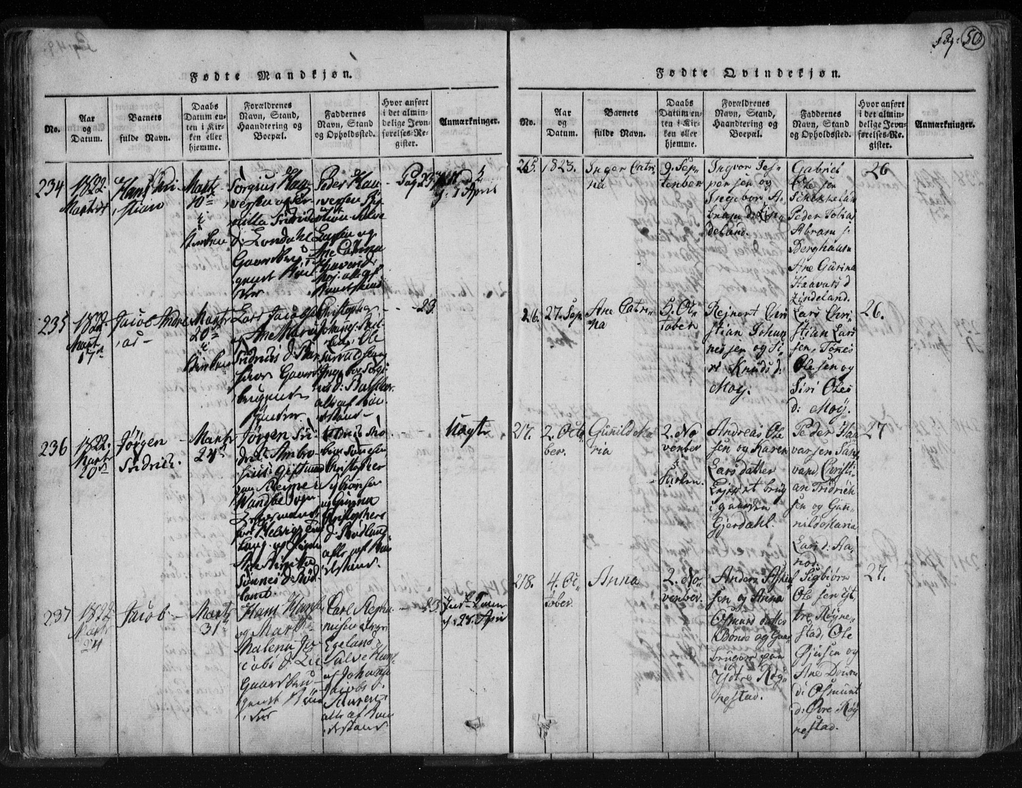 Kvinesdal sokneprestkontor, AV/SAK-1111-0026/F/Fa/Fab/L0003: Parish register (official) no. A 3, 1815-1829, p. 50