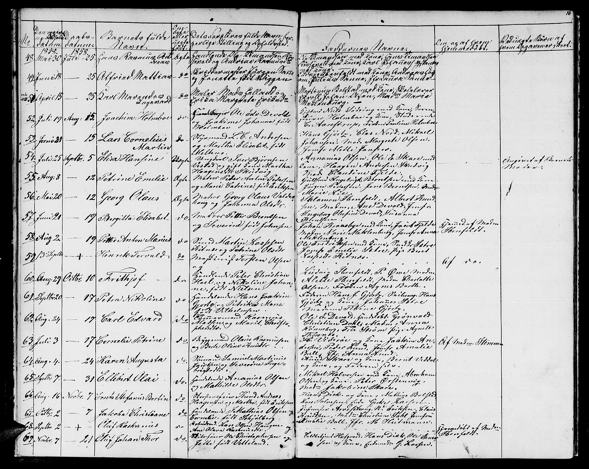 Ministerialprotokoller, klokkerbøker og fødselsregistre - Møre og Romsdal, SAT/A-1454/529/L0464: Parish register (copy) no. 529C01, 1855-1867, p. 16