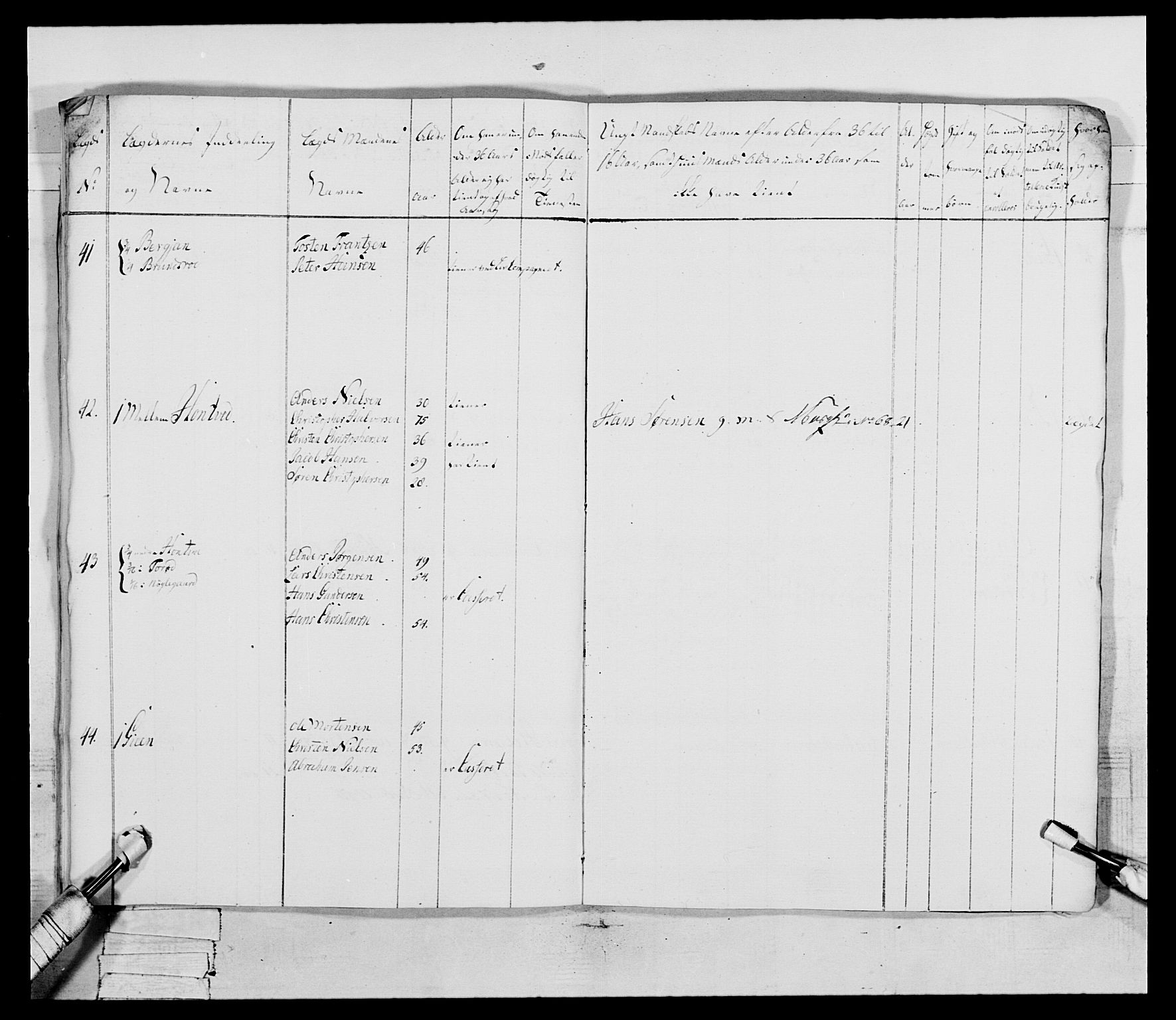 Generalitets- og kommissariatskollegiet, Det kongelige norske kommissariatskollegium, AV/RA-EA-5420/E/Eh/L0046: 2. Akershusiske nasjonale infanteriregiment, 1789, p. 372