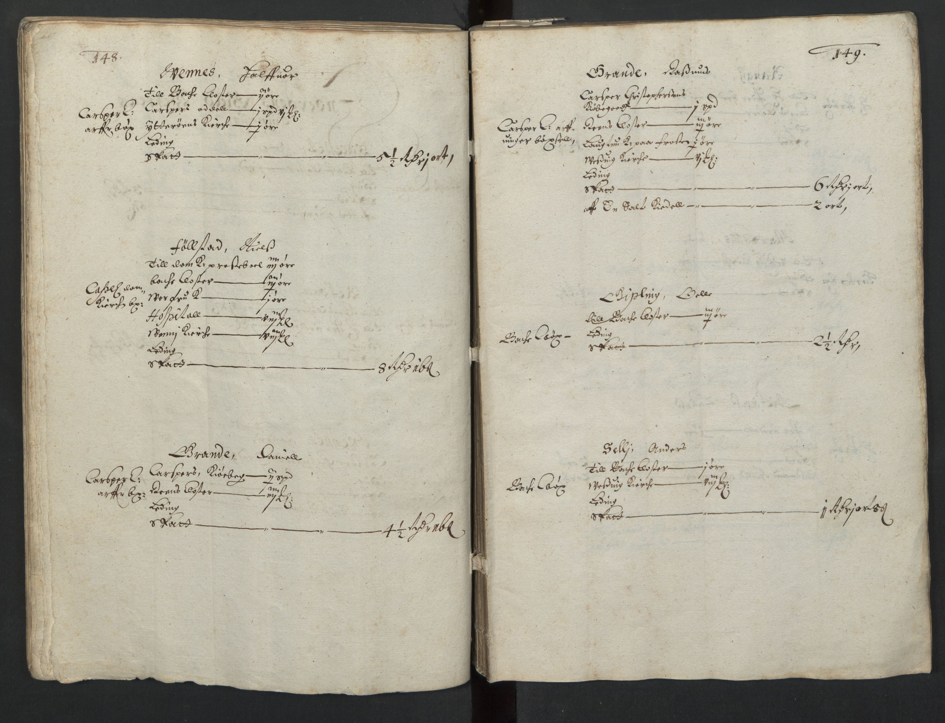 Rentekammeret inntil 1814, Realistisk ordnet avdeling, AV/RA-EA-4070/L/L0029/0001: Trondheim lagdømme: / Alminnelig jordebok og skattemanntall - Inderøy, 1661, p. 148-149