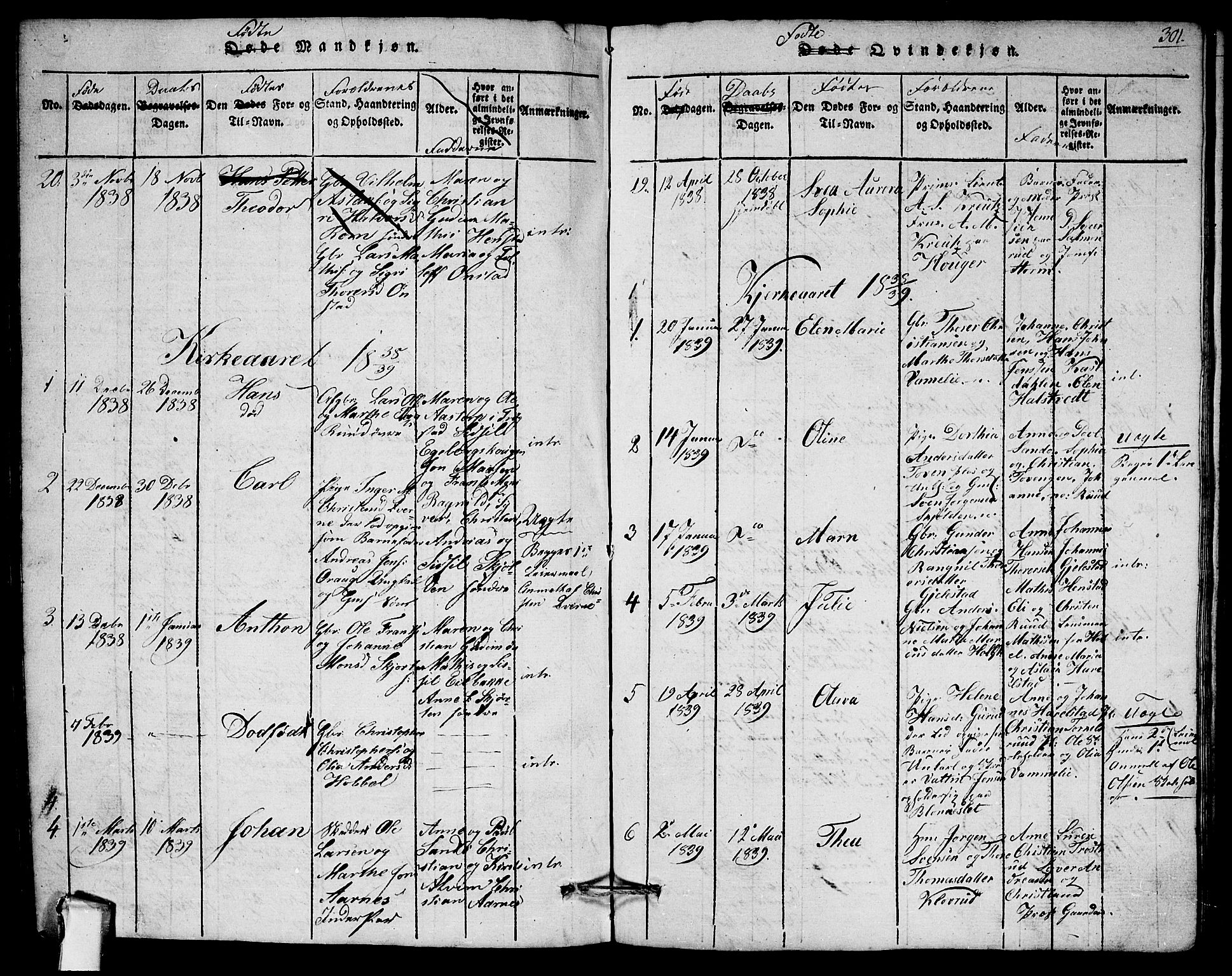 Askim prestekontor Kirkebøker, SAO/A-10900/G/Ga/L0001: Parish register (copy) no. 1, 1817-1846, p. 300-301