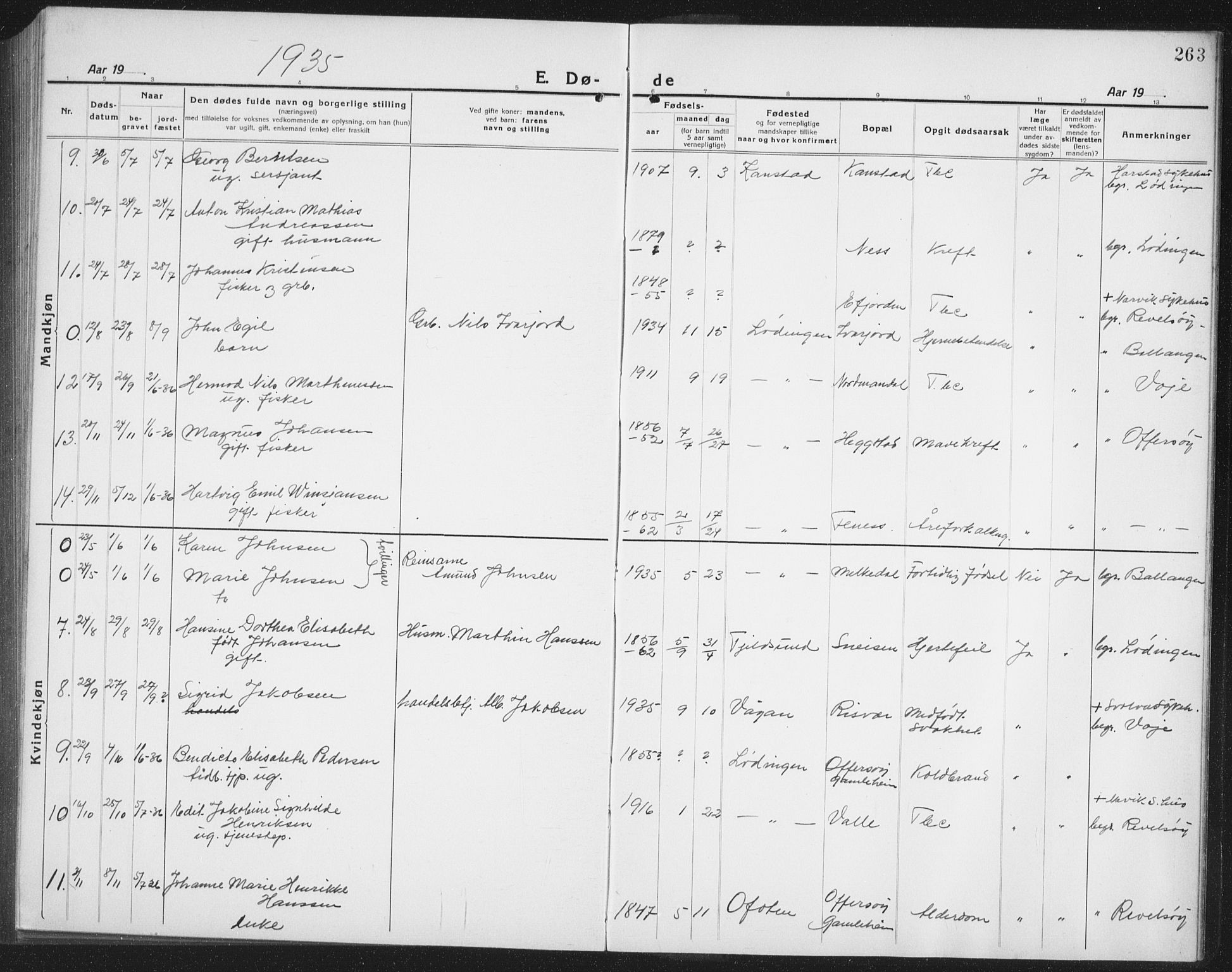 Ministerialprotokoller, klokkerbøker og fødselsregistre - Nordland, AV/SAT-A-1459/872/L1049: Parish register (copy) no. 872C05, 1920-1938, p. 263