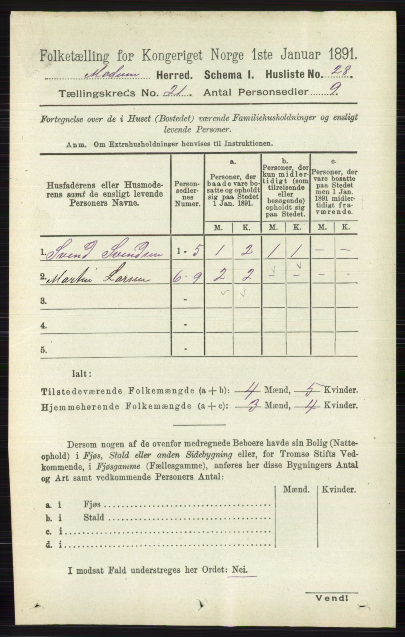 RA, 1891 census for 0623 Modum, 1891, p. 8091