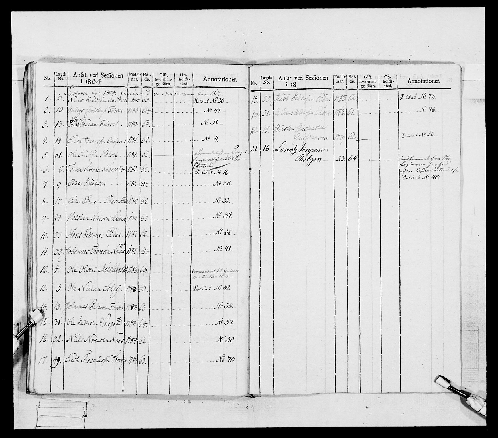 Generalitets- og kommissariatskollegiet, Det kongelige norske kommissariatskollegium, RA/EA-5420/E/Eh/L0081: 2. Trondheimske nasjonale infanteriregiment, 1801-1804, p. 196