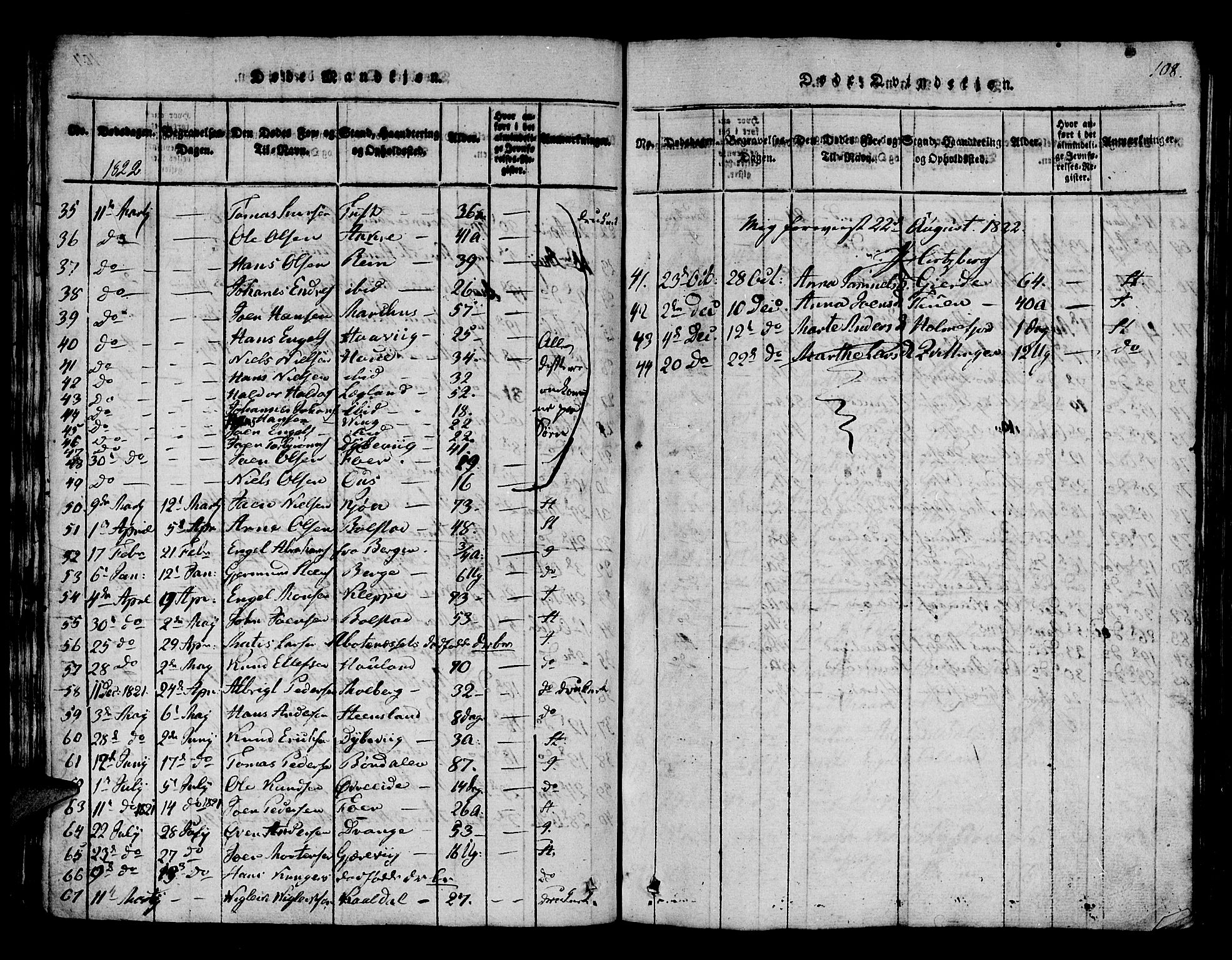 Os sokneprestembete, AV/SAB-A-99929: Parish register (official) no. A 12, 1816-1825, p. 108