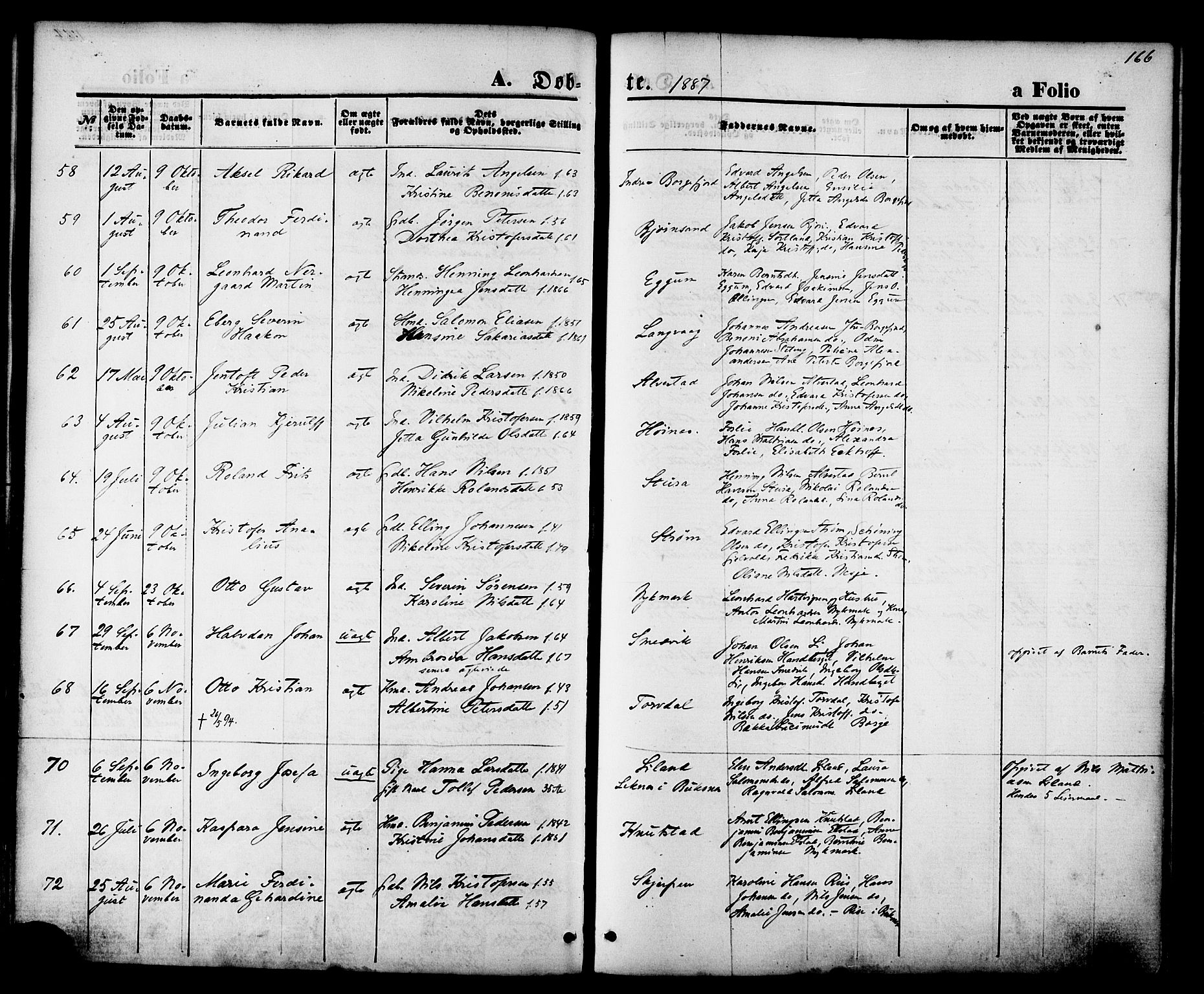 Ministerialprotokoller, klokkerbøker og fødselsregistre - Nordland, SAT/A-1459/880/L1132: Parish register (official) no. 880A06, 1869-1887, p. 166