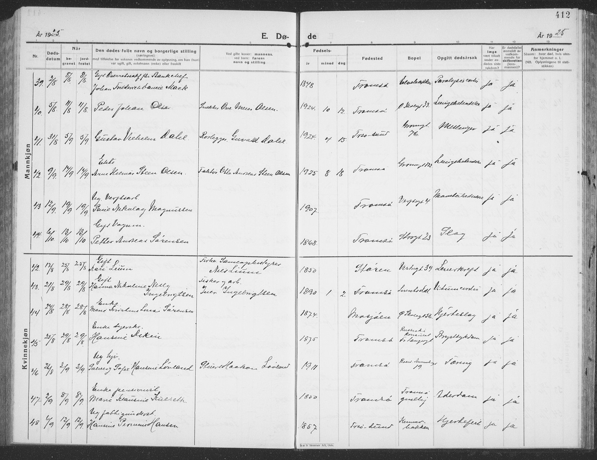 Tromsø sokneprestkontor/stiftsprosti/domprosti, AV/SATØ-S-1343/G/Gb/L0010klokker: Parish register (copy) no. 10, 1925-1937, p. 412