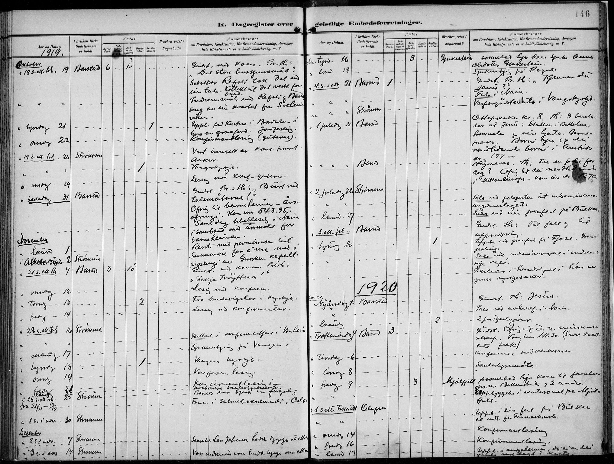 Voss sokneprestembete, AV/SAB-A-79001/H/Haa: Parish register (official) no. F  1, 1898-1926, p. 146