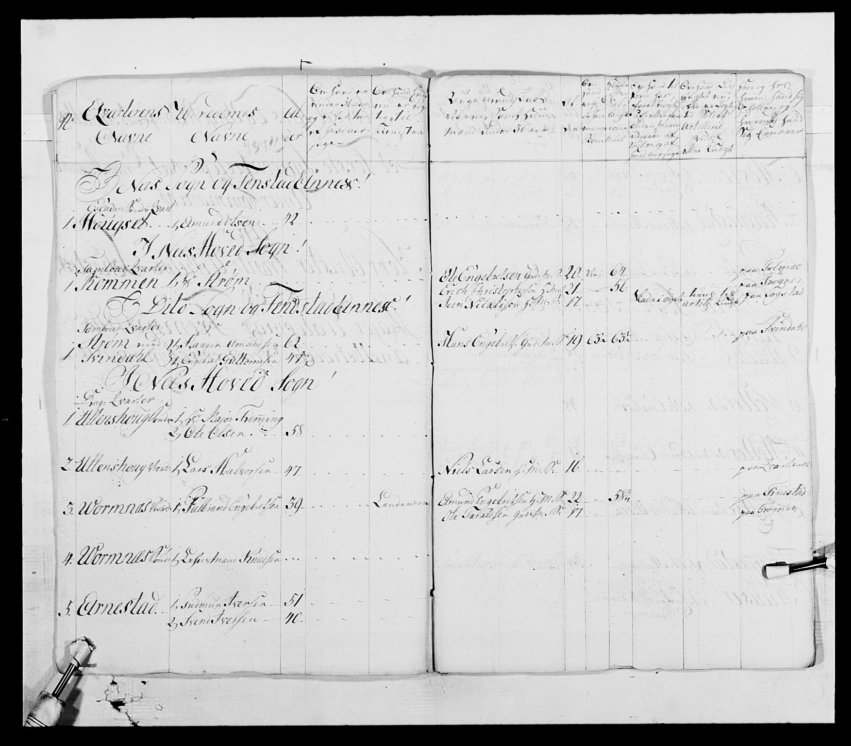 Generalitets- og kommissariatskollegiet, Det kongelige norske kommissariatskollegium, AV/RA-EA-5420/E/Eh/L0003: 1. Sønnafjelske dragonregiment, 1767-1812, p. 310