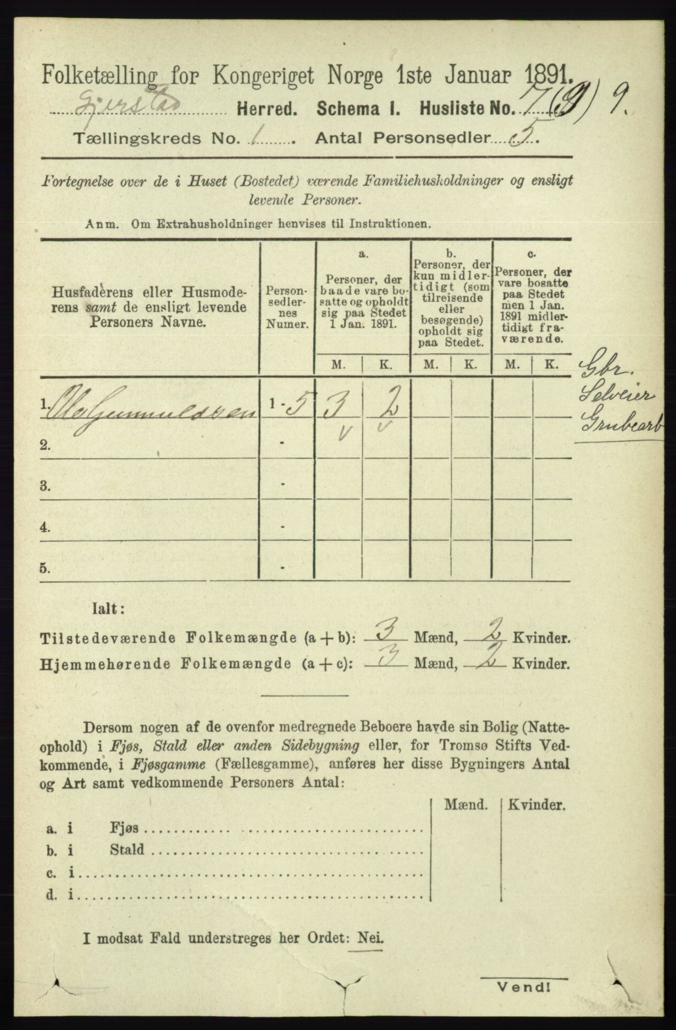 RA, 1891 census for 0911 Gjerstad, 1891, p. 100