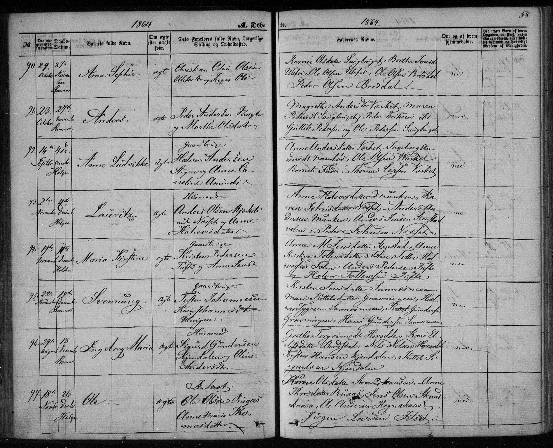 Holla kirkebøker, SAKO/A-272/F/Fa/L0006: Parish register (official) no. 6, 1861-1869, p. 58