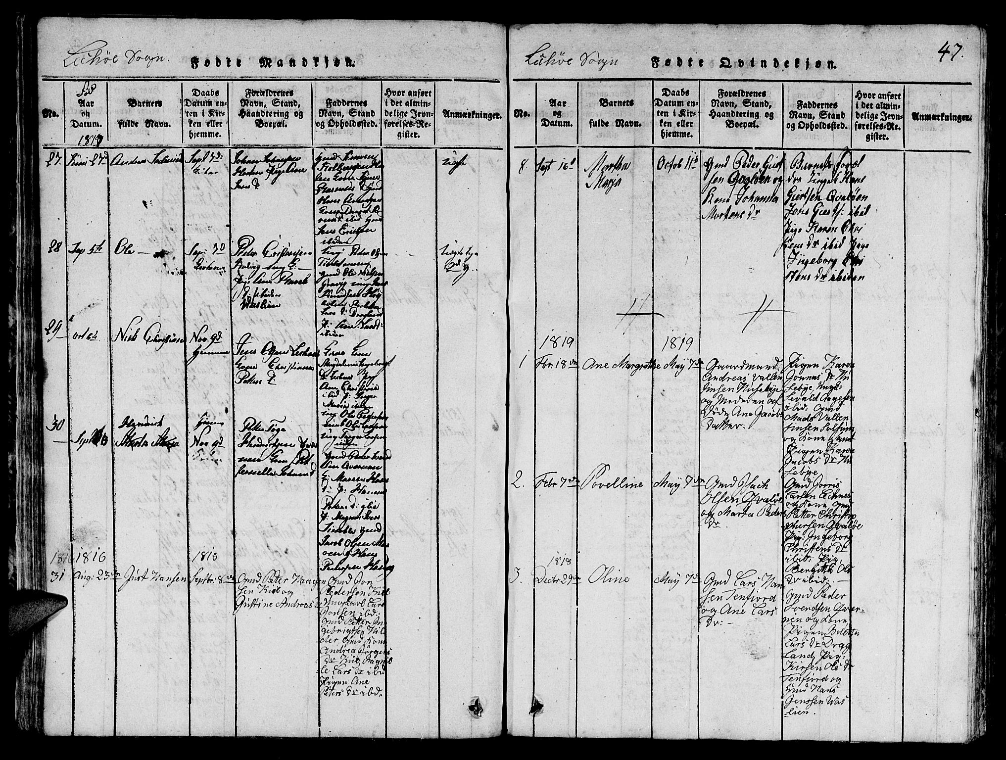 Ministerialprotokoller, klokkerbøker og fødselsregistre - Nord-Trøndelag, SAT/A-1458/780/L0648: Parish register (copy) no. 780C01 /2, 1815-1875, p. 47