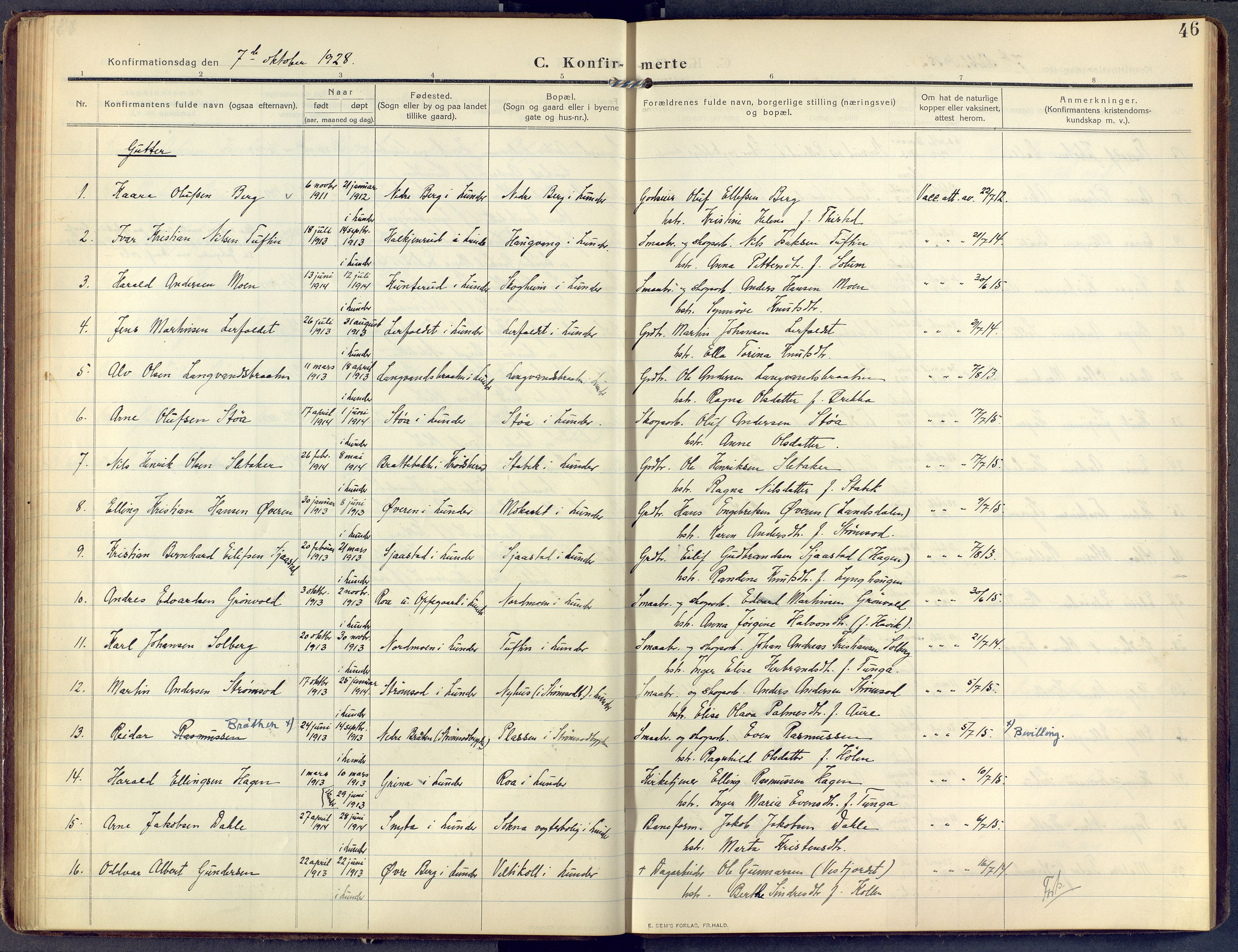 Lunder kirkebøker, AV/SAKO-A-629/F/Fa/L0002: Parish register (official) no. I 2, 1906-1947, p. 46