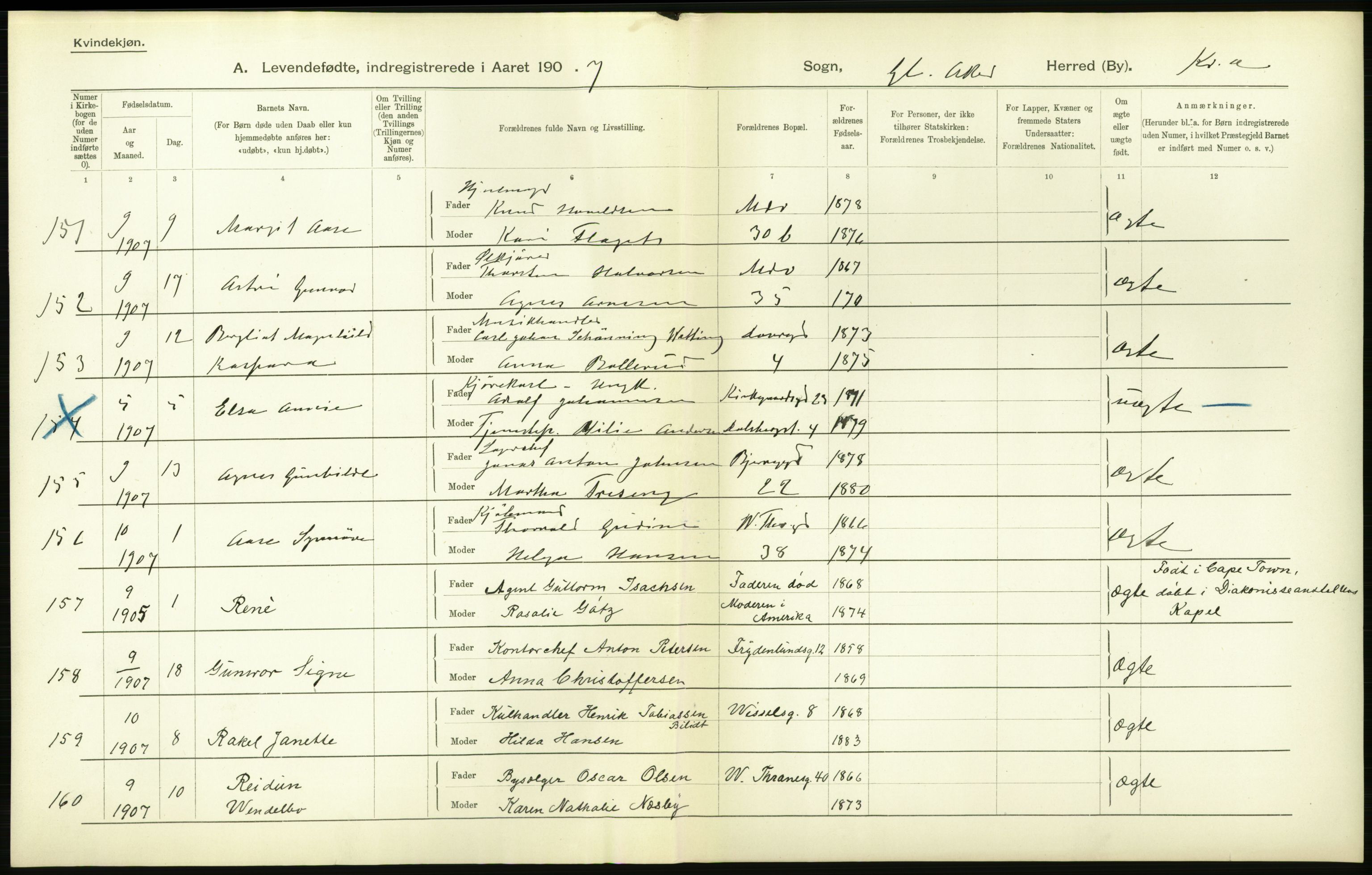 Statistisk sentralbyrå, Sosiodemografiske emner, Befolkning, AV/RA-S-2228/D/Df/Dfa/Dfae/L0006: Kristiania: Levendefødte menn og kvinner., 1907, p. 50