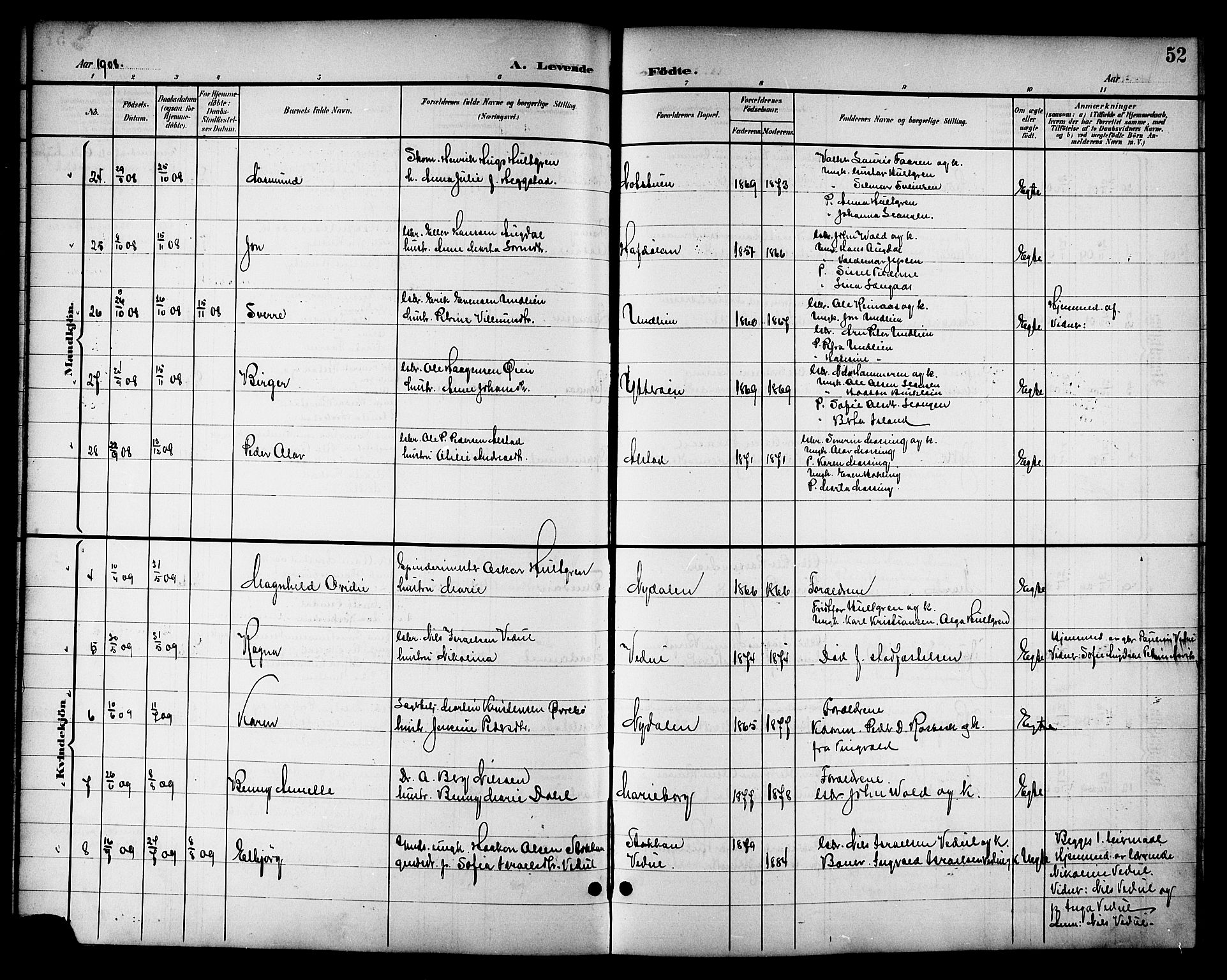 Ministerialprotokoller, klokkerbøker og fødselsregistre - Nord-Trøndelag, SAT/A-1458/714/L0135: Parish register (copy) no. 714C04, 1899-1918, p. 52