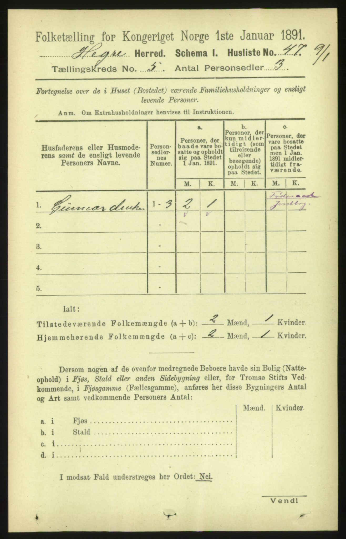 RA, 1891 census for 1712 Hegra, 1891, p. 2004