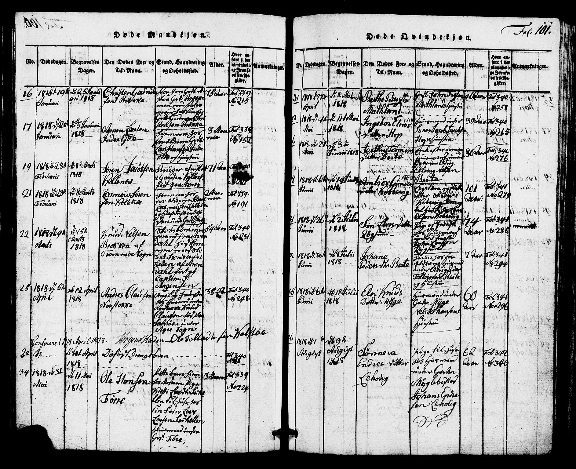 Avaldsnes sokneprestkontor, AV/SAST-A -101851/H/Ha/Hab/L0001: Parish register (copy) no. B 1, 1816-1825, p. 101