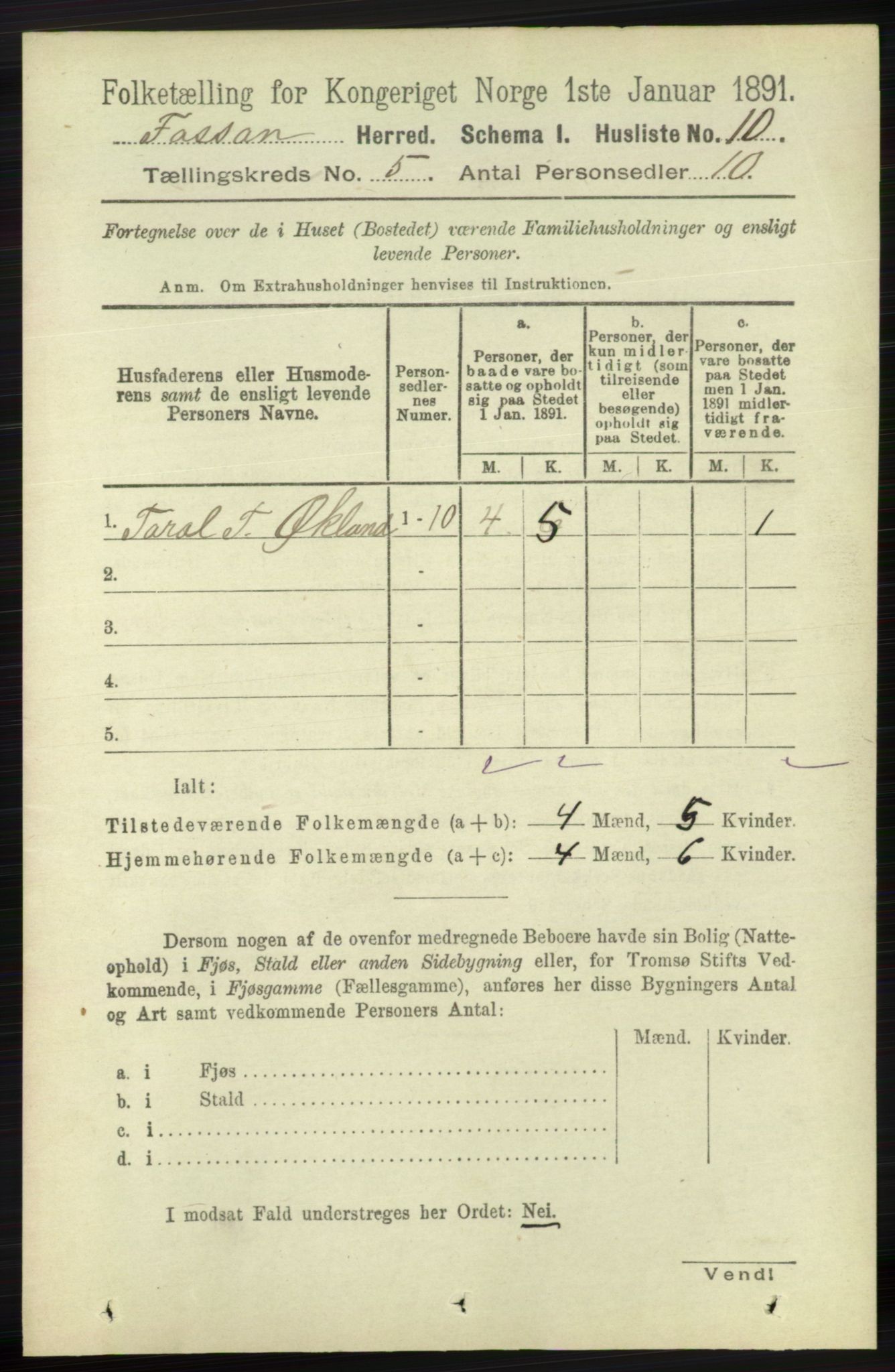 RA, 1891 census for 1129 Forsand, 1891, p. 743