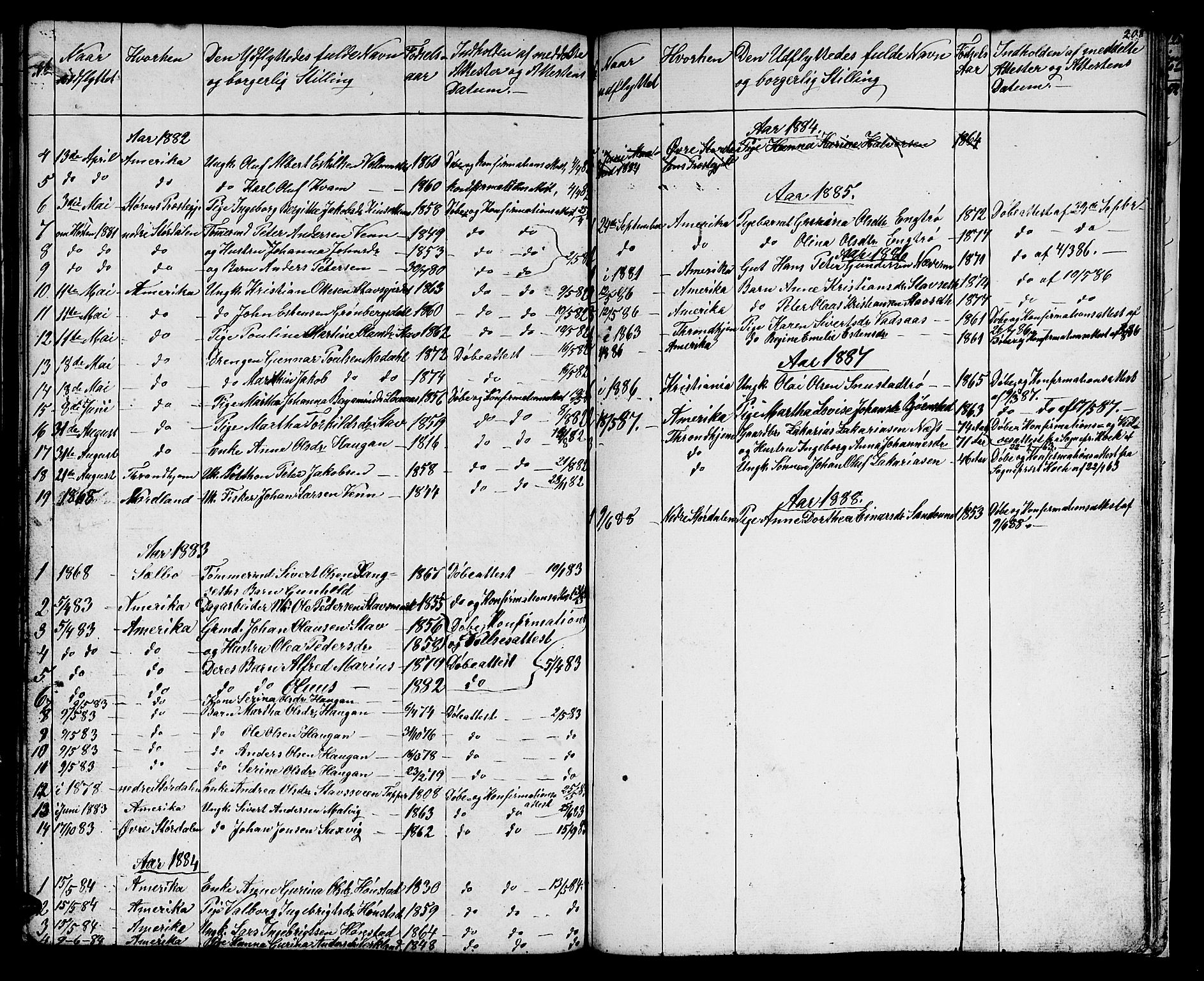 Ministerialprotokoller, klokkerbøker og fødselsregistre - Sør-Trøndelag, SAT/A-1456/616/L0422: Parish register (copy) no. 616C05, 1850-1888, p. 208