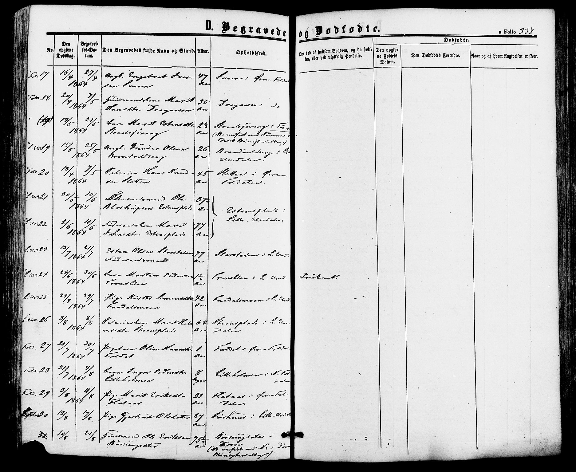 Alvdal prestekontor, SAH/PREST-060/H/Ha/Haa/L0001: Parish register (official) no. 1, 1863-1882, p. 338