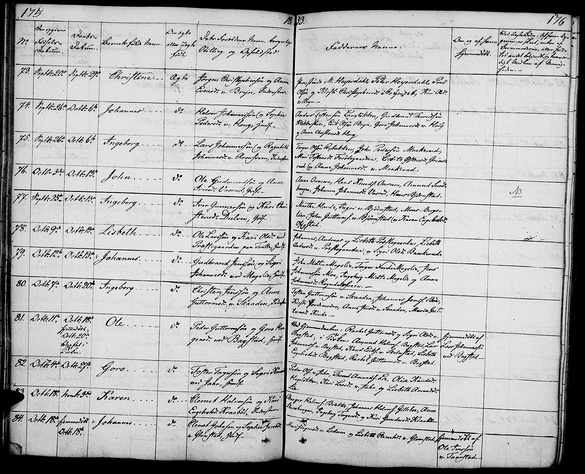 Øyer prestekontor, AV/SAH-PREST-084/H/Ha/Haa/L0004: Parish register (official) no. 4, 1824-1841, p. 175-176