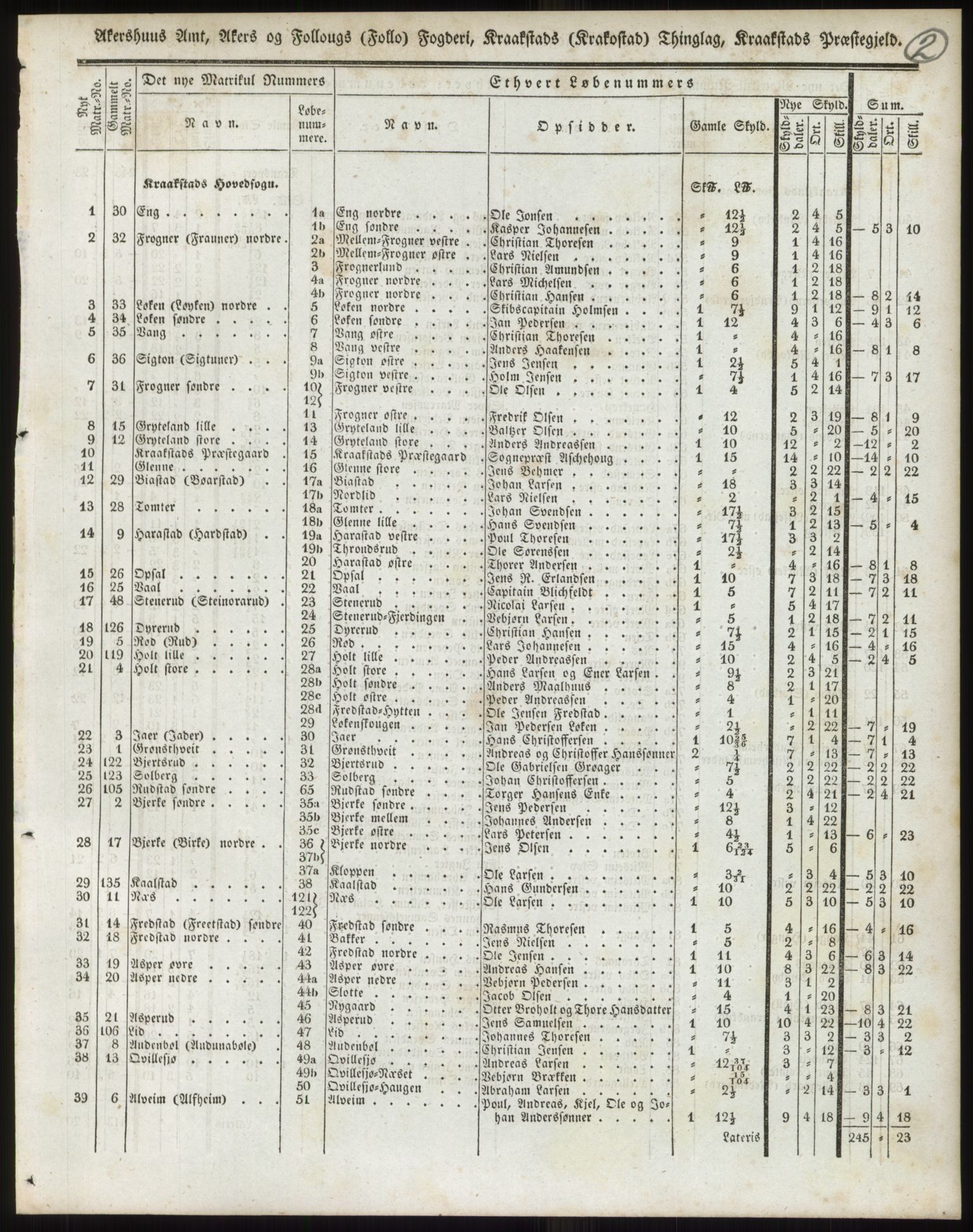 Andre publikasjoner, PUBL/PUBL-999/0002/0002: Bind 2 - Akershus amt, 1838, p. 3
