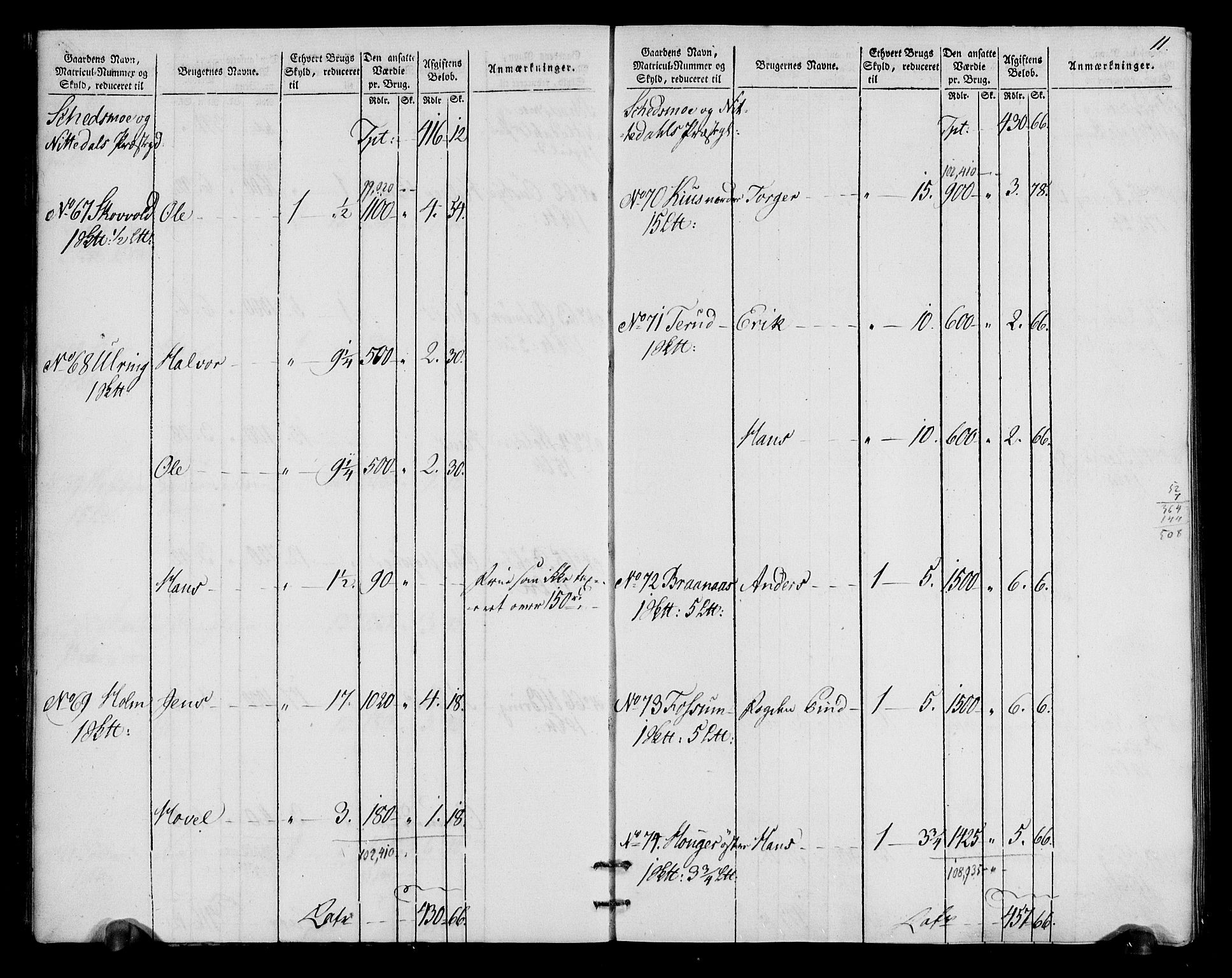 Rentekammeret inntil 1814, Realistisk ordnet avdeling, AV/RA-EA-4070/N/Ne/Nea/L0018: Nedre Romerike fogderi. Oppebørselsregister, 1803-1804, p. 12