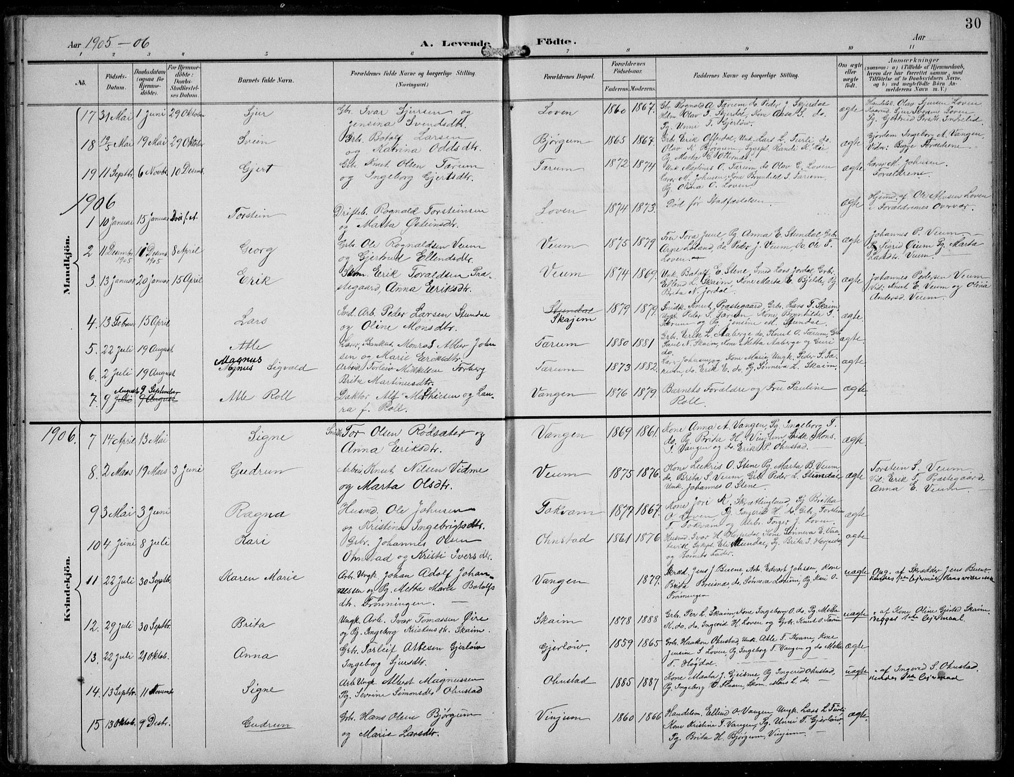 Aurland sokneprestembete, SAB/A-99937/H/Hb/Hba/L0003: Parish register (copy) no. A 3, 1896-1939, p. 30
