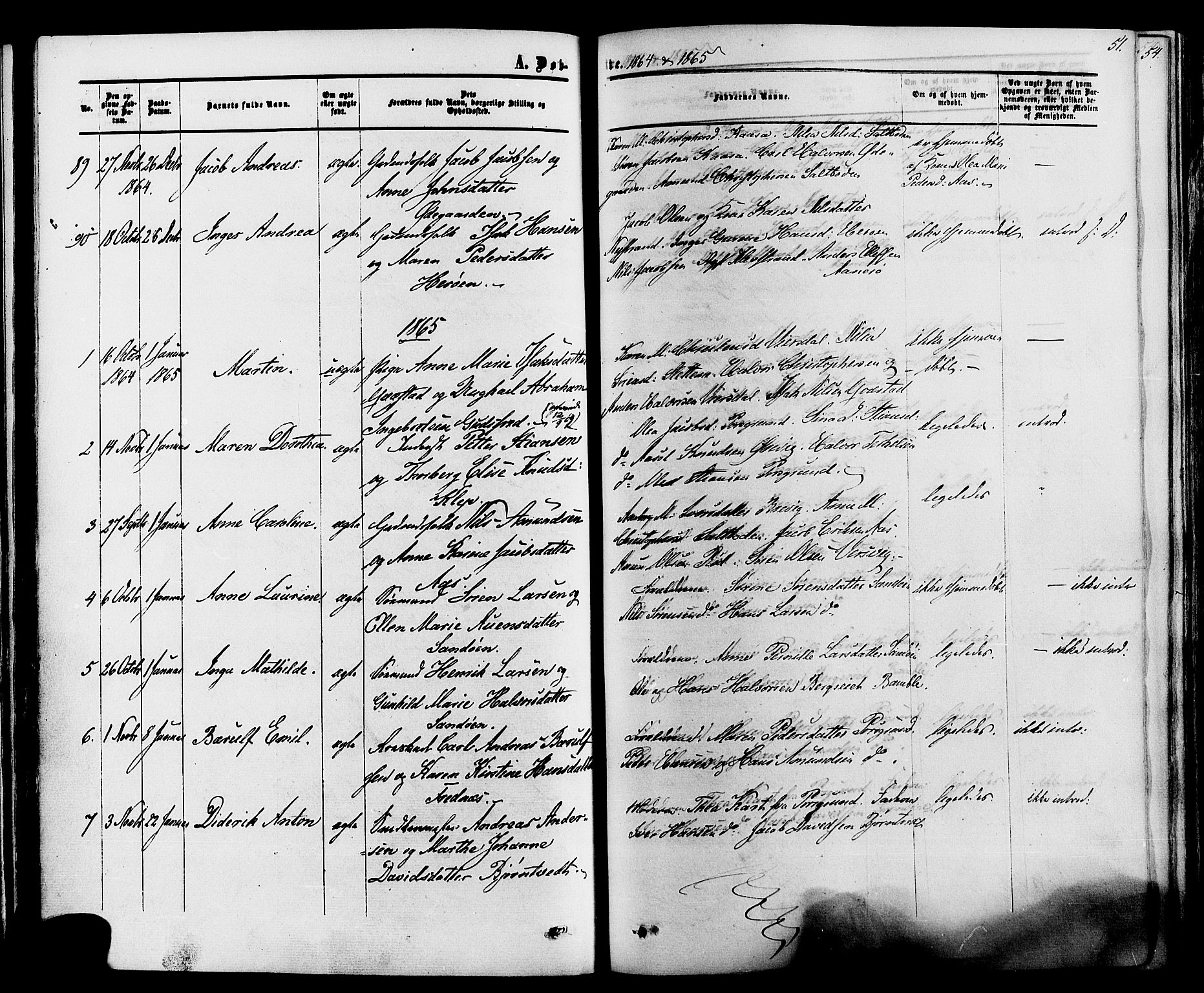 Eidanger kirkebøker, SAKO/A-261/F/Fa/L0010: Parish register (official) no. 10, 1859-1874, p. 51