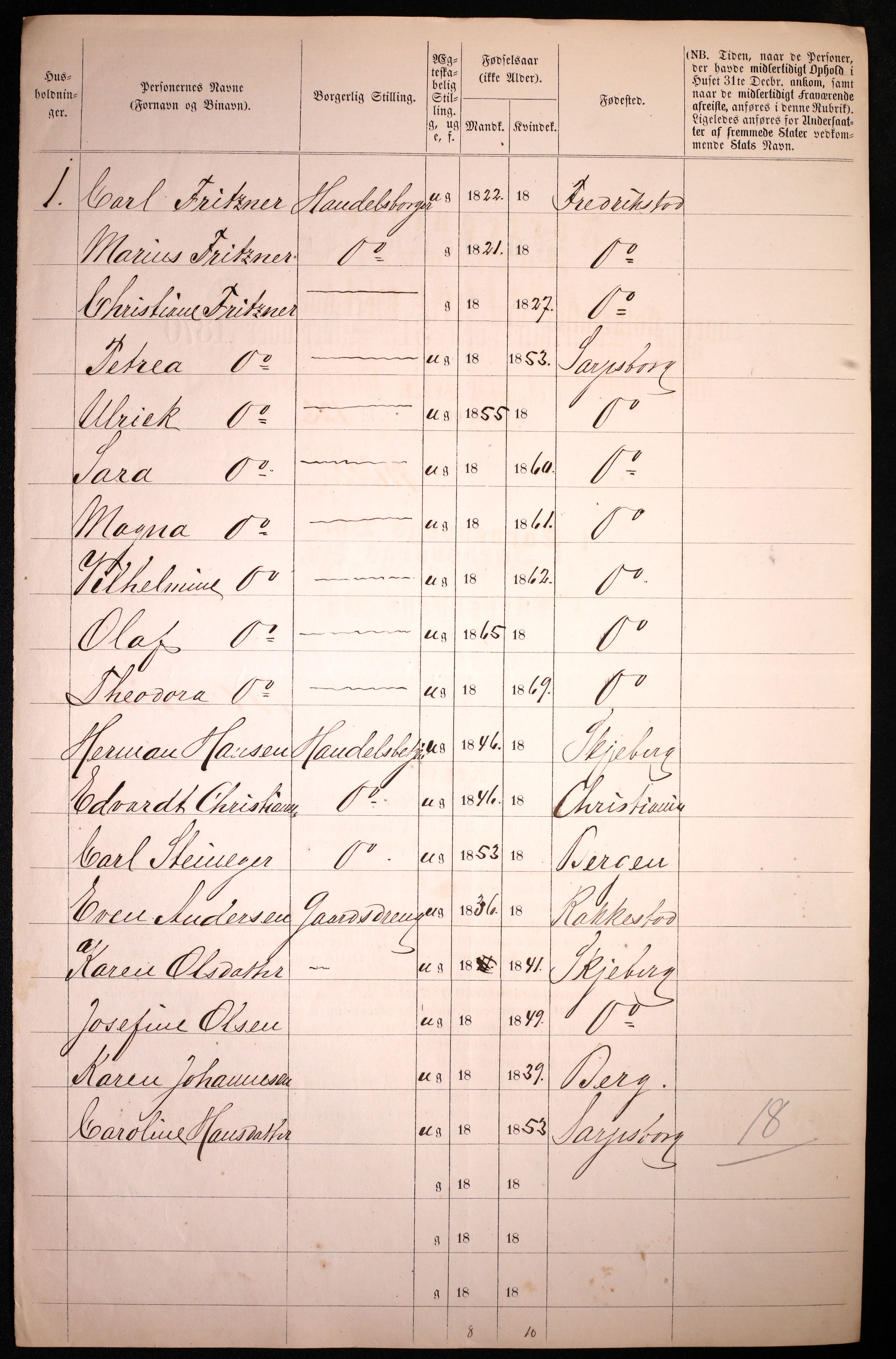 RA, 1870 census for 0102 Sarpsborg, 1870, p. 506