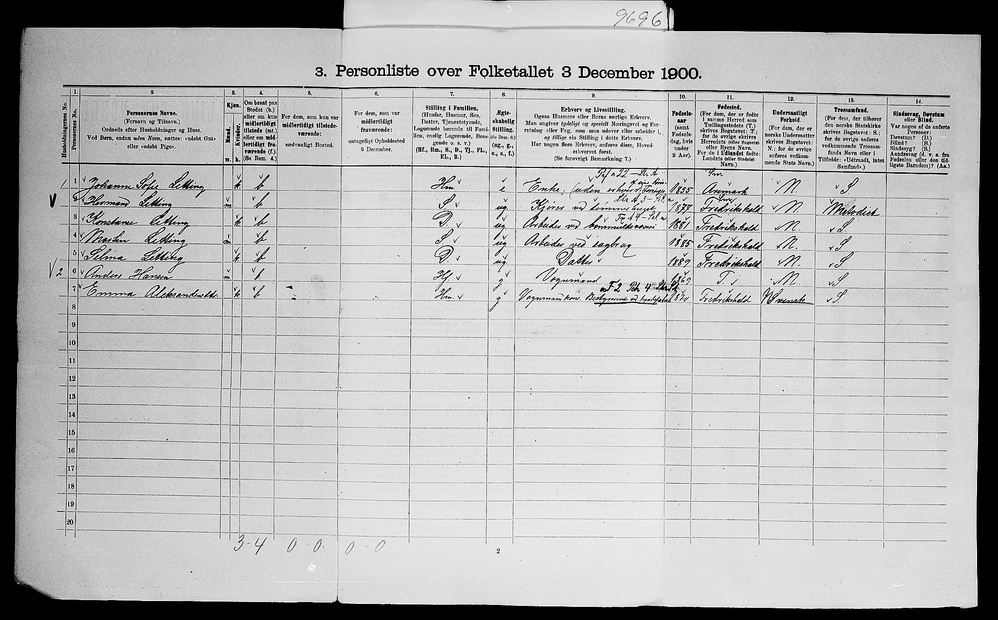 SAO, 1900 census for Idd, 1900