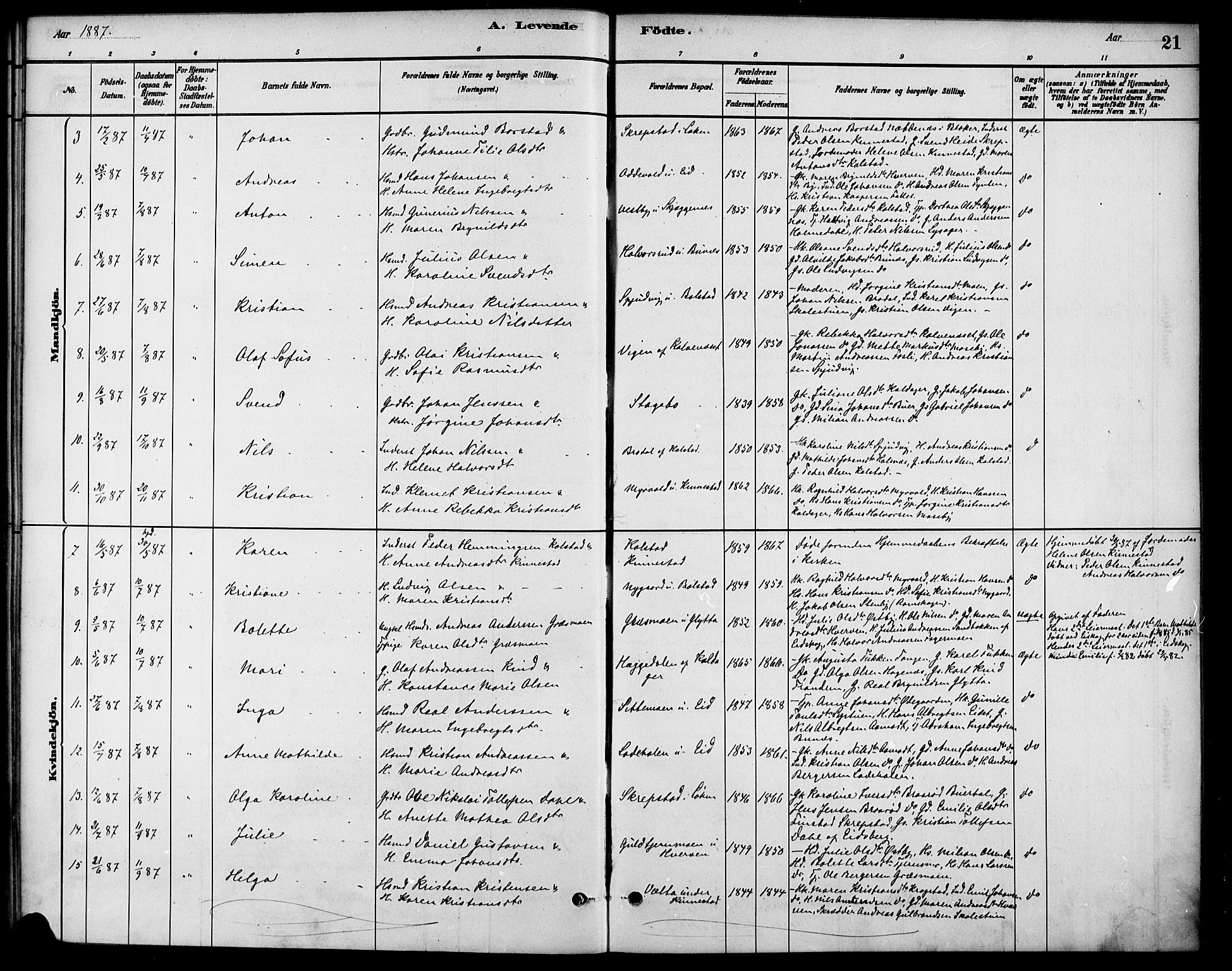 Høland prestekontor Kirkebøker, AV/SAO-A-10346a/F/Fc/L0001: Parish register (official) no. III 1, 1880-1897, p. 21