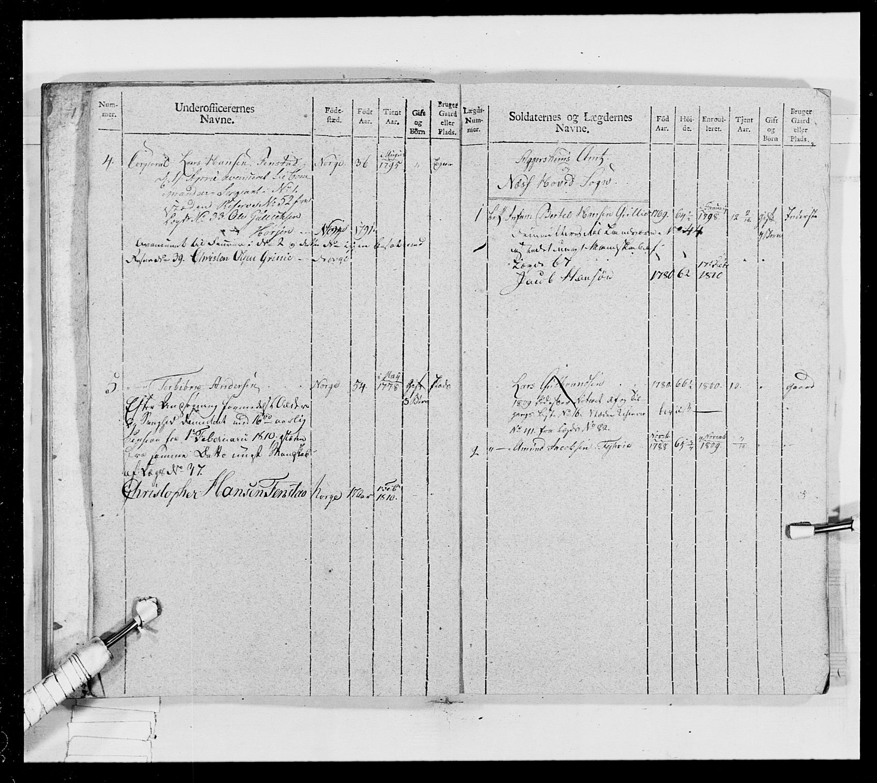 Generalitets- og kommissariatskollegiet, Det kongelige norske kommissariatskollegium, AV/RA-EA-5420/E/Eh/L0024: Norske jegerkorps, 1810-1812, p. 67