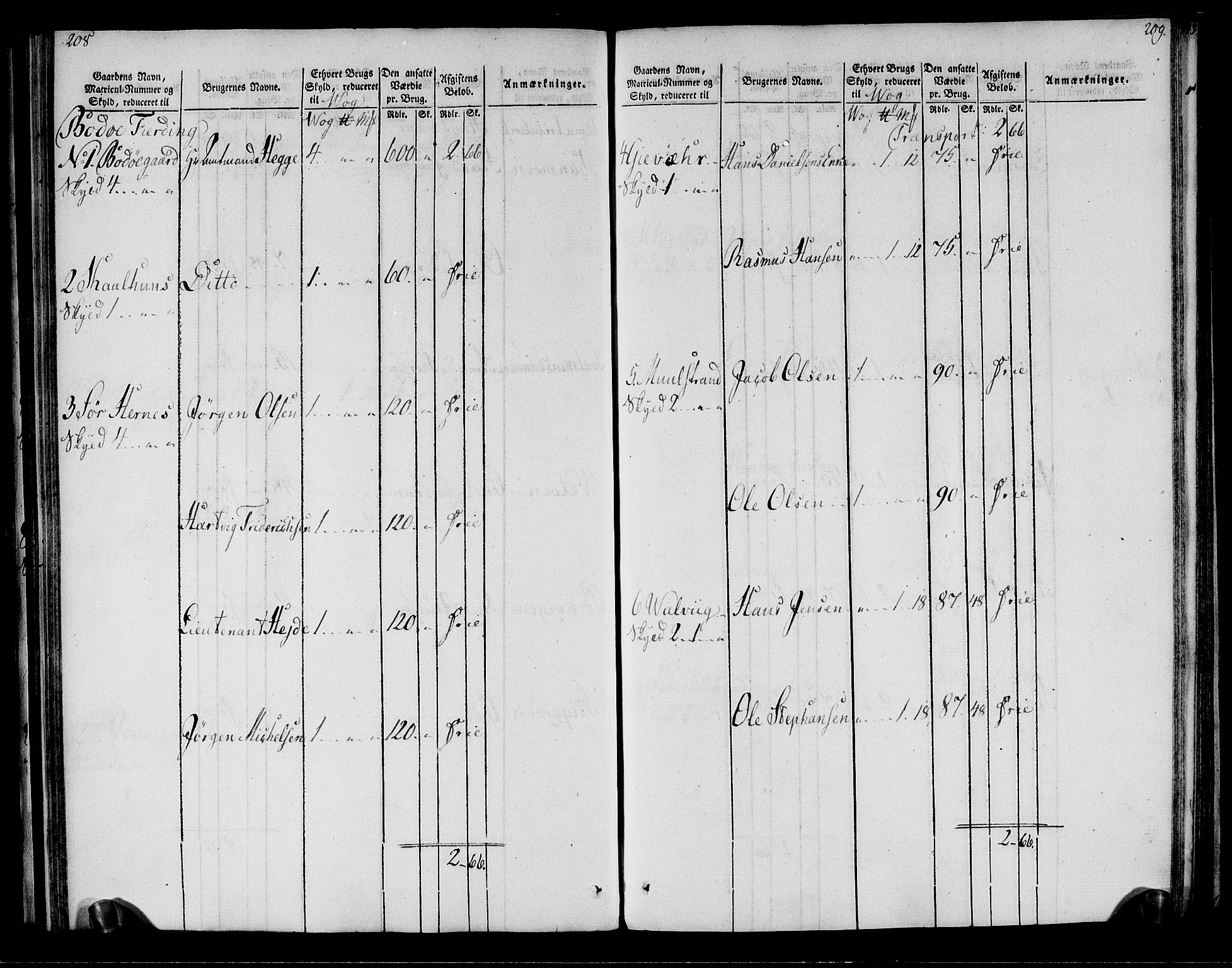 Rentekammeret inntil 1814, Realistisk ordnet avdeling, AV/RA-EA-4070/N/Ne/Nea/L0161: Salten fogderi. Oppebørselsregister, 1803-1804, p. 106