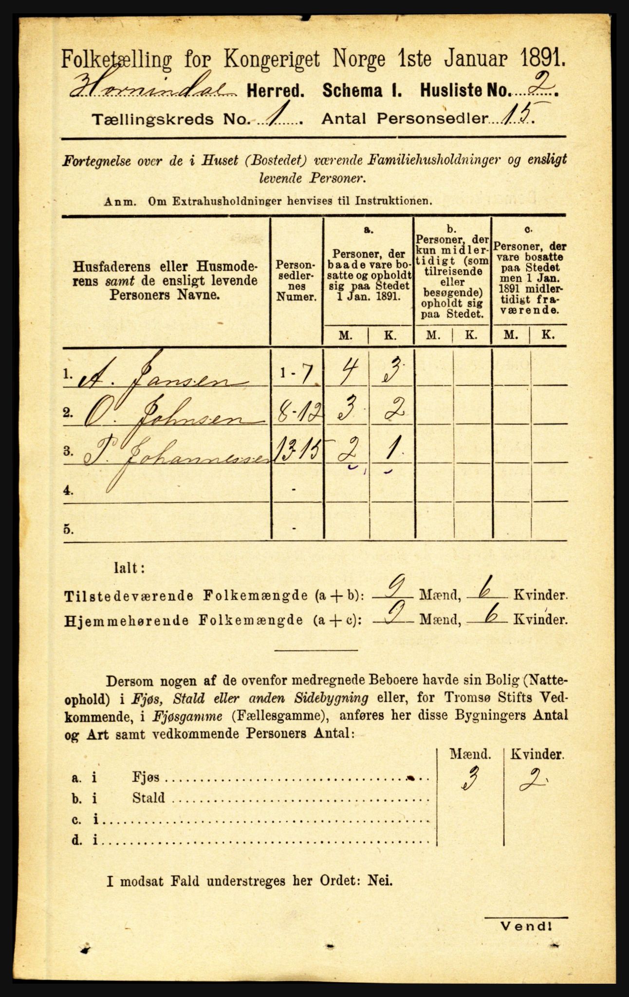 RA, 1891 census for 1444 Hornindal, 1891, p. 25